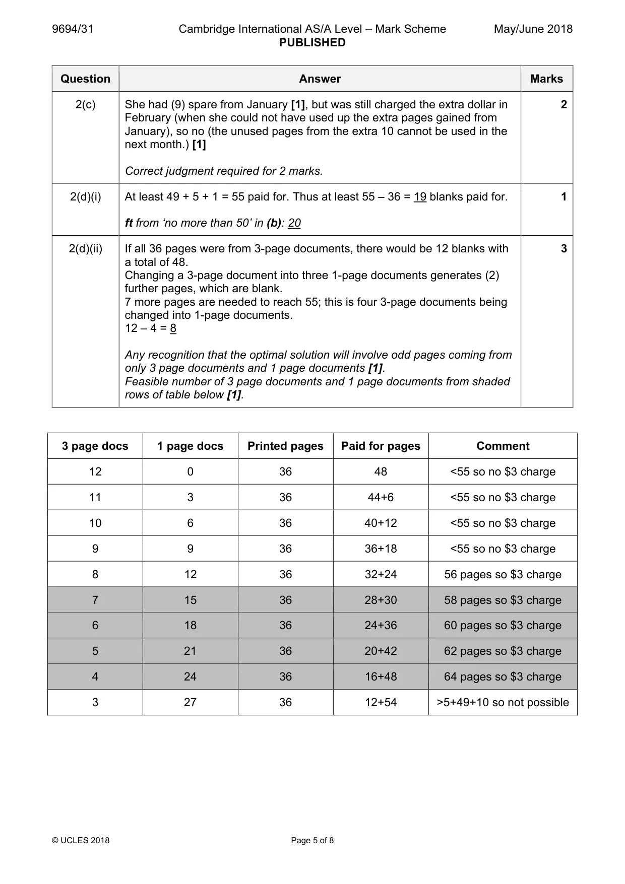 Mark scheme, page 5 of 8