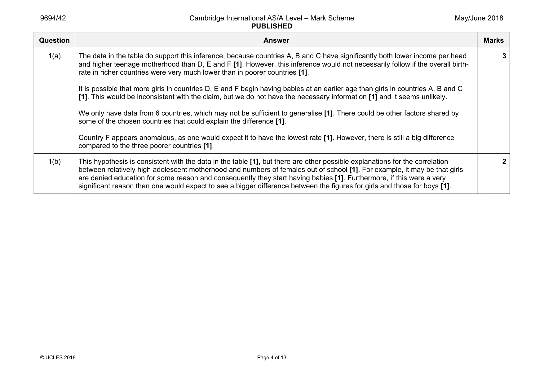 Mark scheme, page 4 of 13