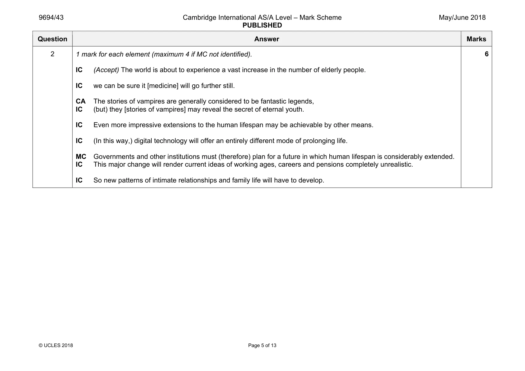 Mark scheme, page 5 of 13