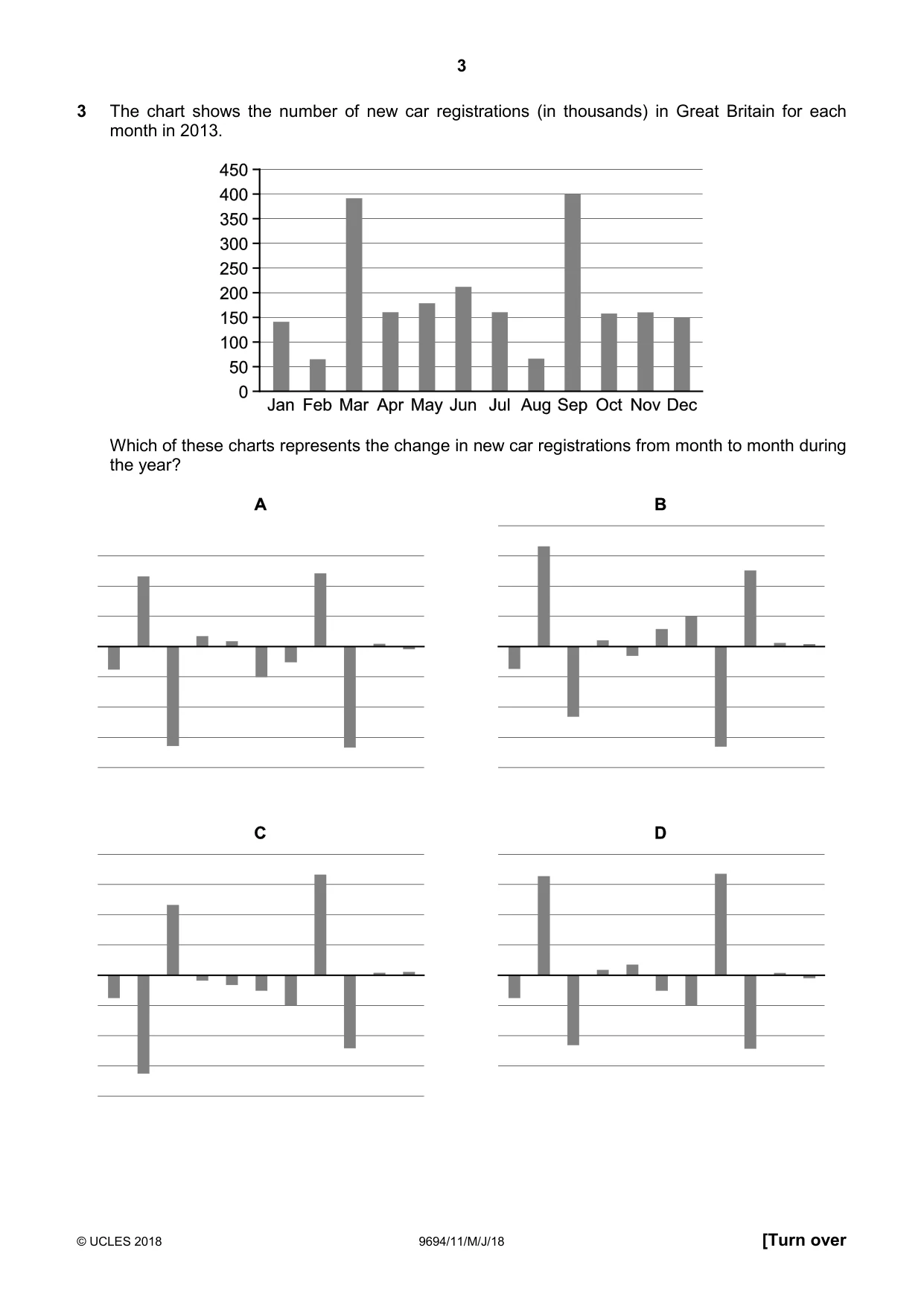 Cambridge A Level Thinking Skills 9694 2018 May/June Paper 1 · Variant 1 question paper, page 3 of 20