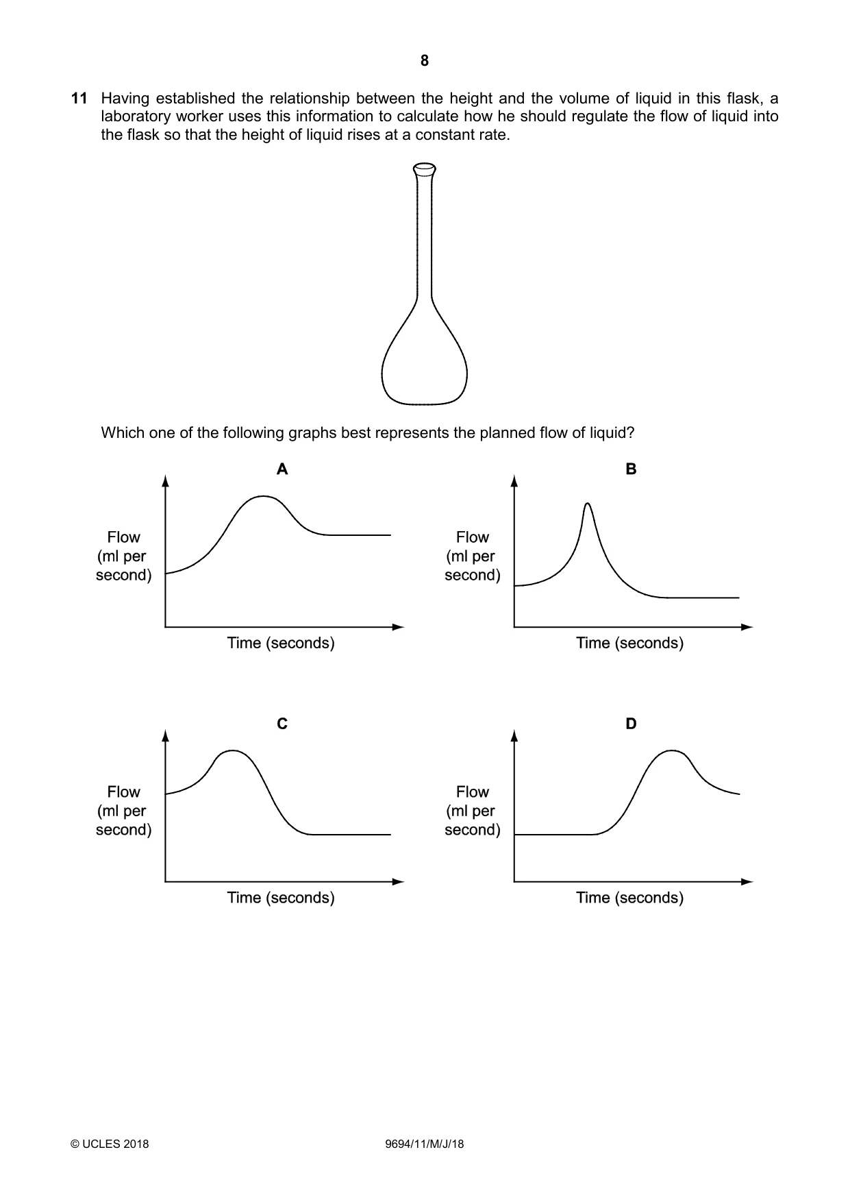 Cambridge A Level Thinking Skills 9694 2018 May/June Paper 1 · Variant 1 question paper, page 8 of 20