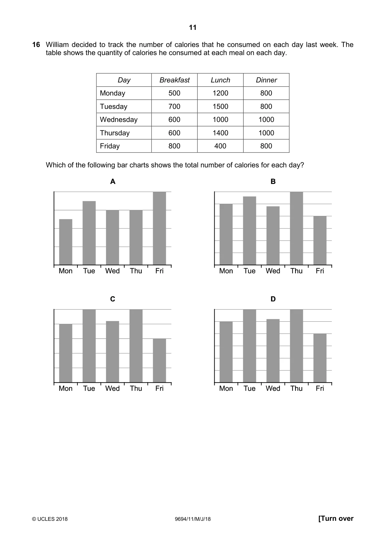 Cambridge A Level Thinking Skills 9694 2018 May/June Paper 1 · Variant 1 question paper, page 11 of 20