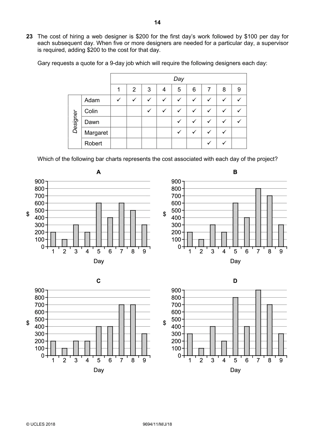 Cambridge A Level Thinking Skills 9694 2018 May/June Paper 1 · Variant 1 question paper, page 14 of 20