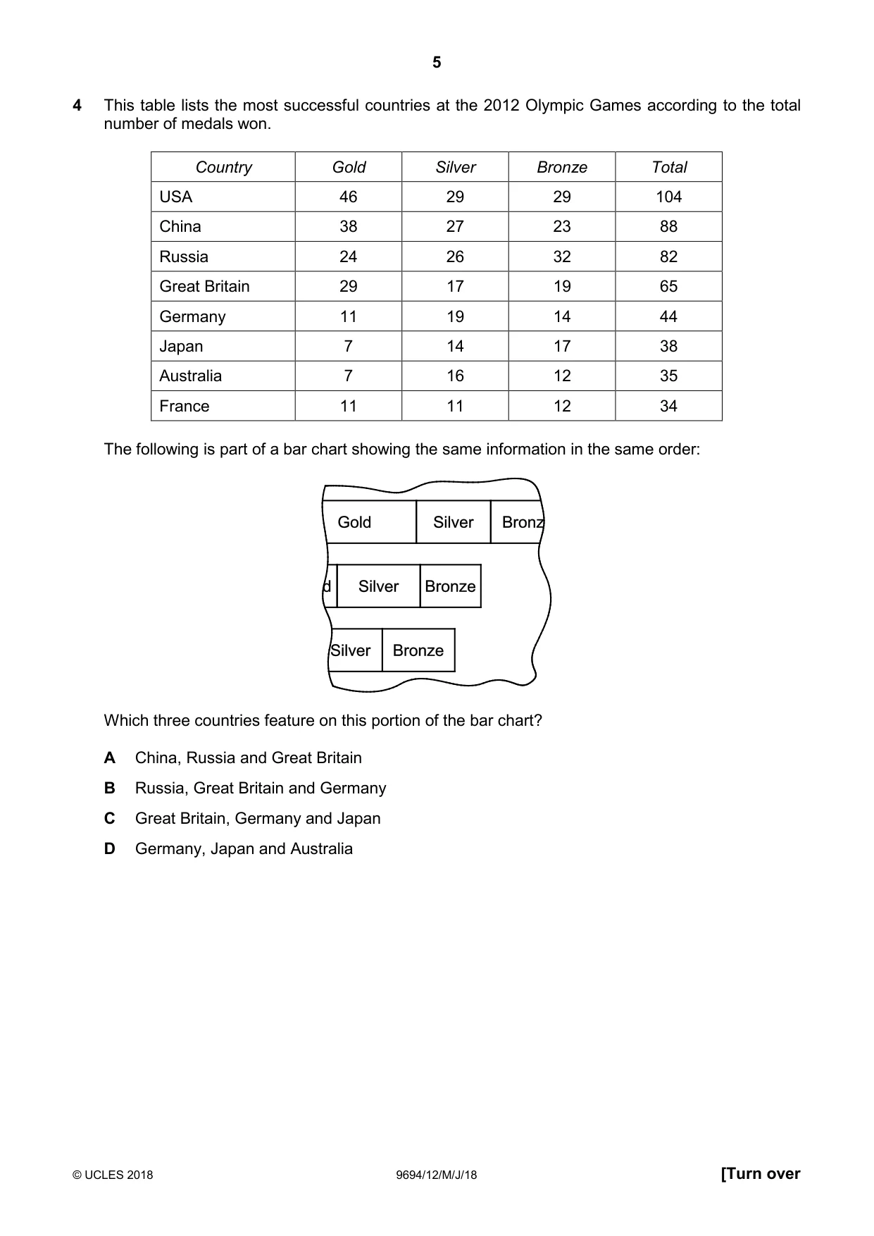 Cambridge A Level Thinking Skills 9694 2018 May/June Paper 1 · Variant 2 question paper, page 5 of 20