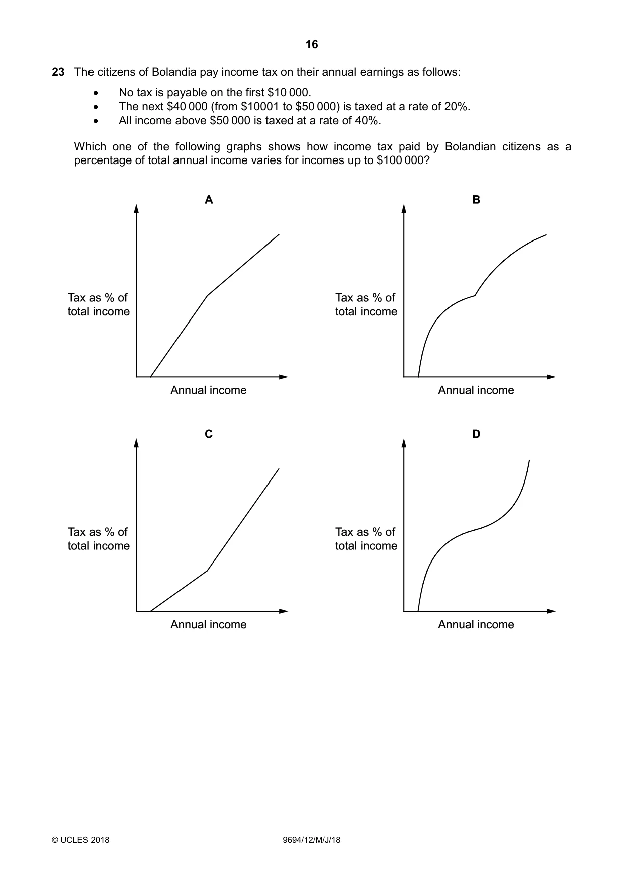 Cambridge A Level Thinking Skills 9694 2018 May/June Paper 1 · Variant 2 question paper, page 16 of 20