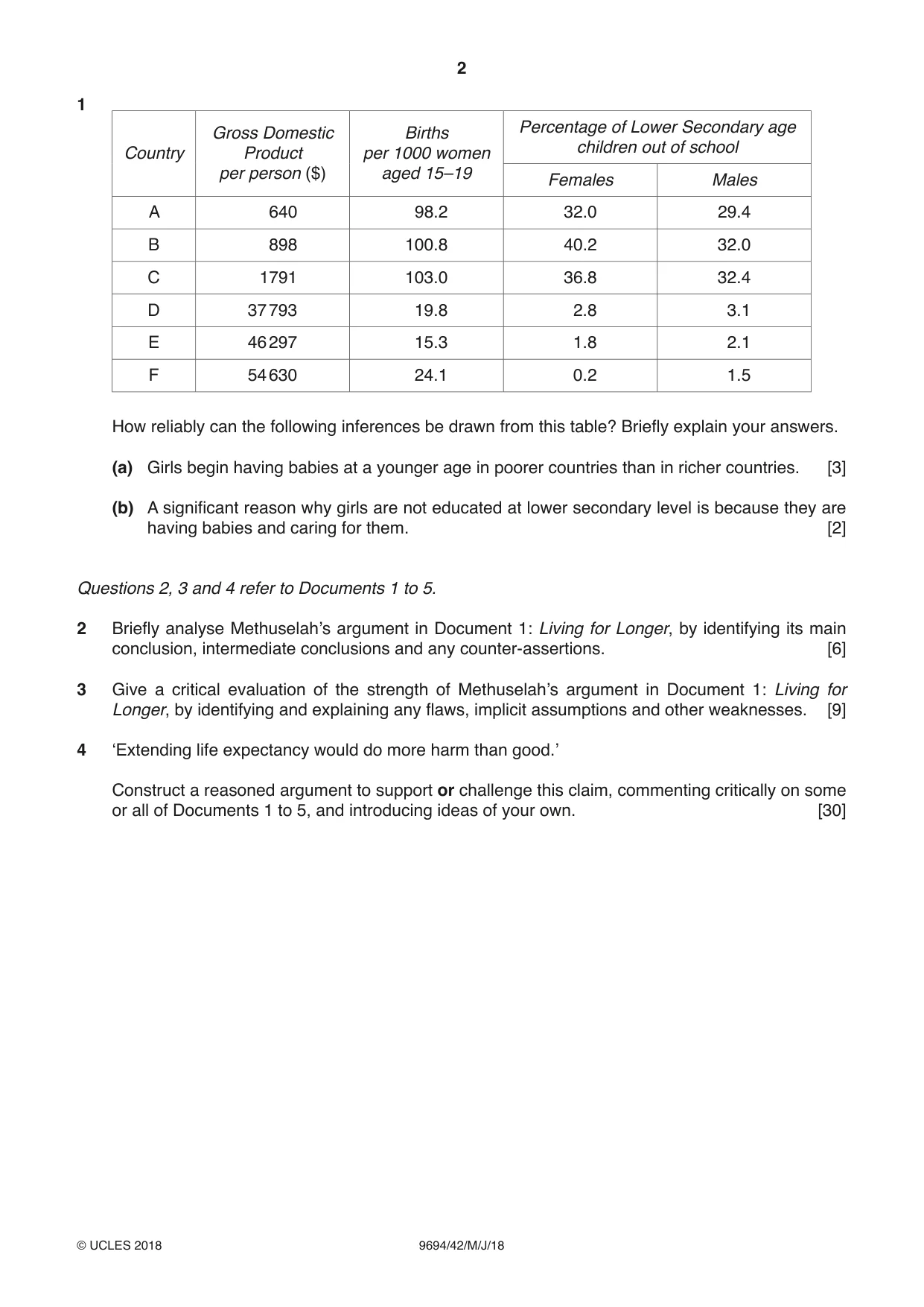 Cambridge A Level Thinking Skills 9694 2018 May/June Paper 4 · Variant 2 question paper, page 2 of 8