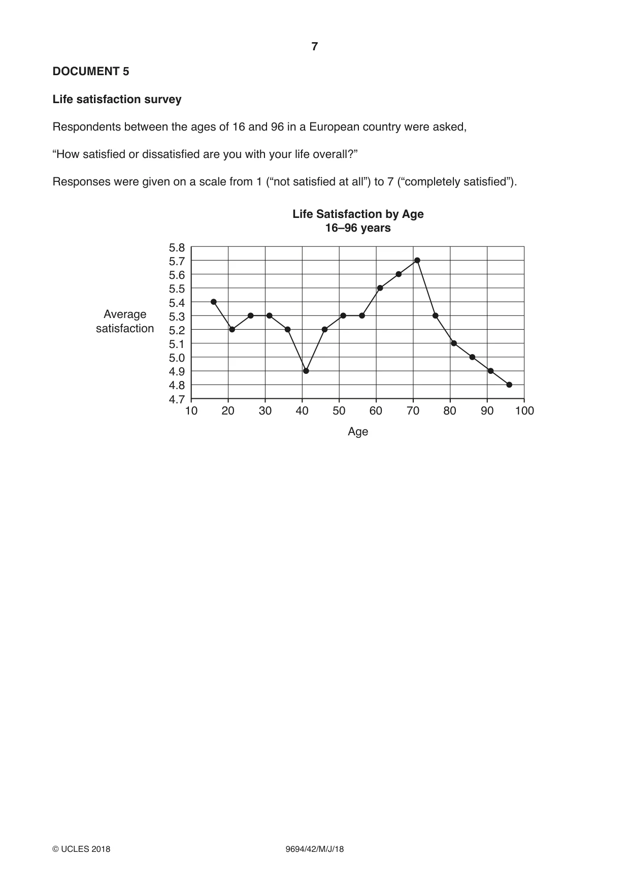 Cambridge A Level Thinking Skills 9694 2018 May/June Paper 4 · Variant 2 question paper, page 7 of 8