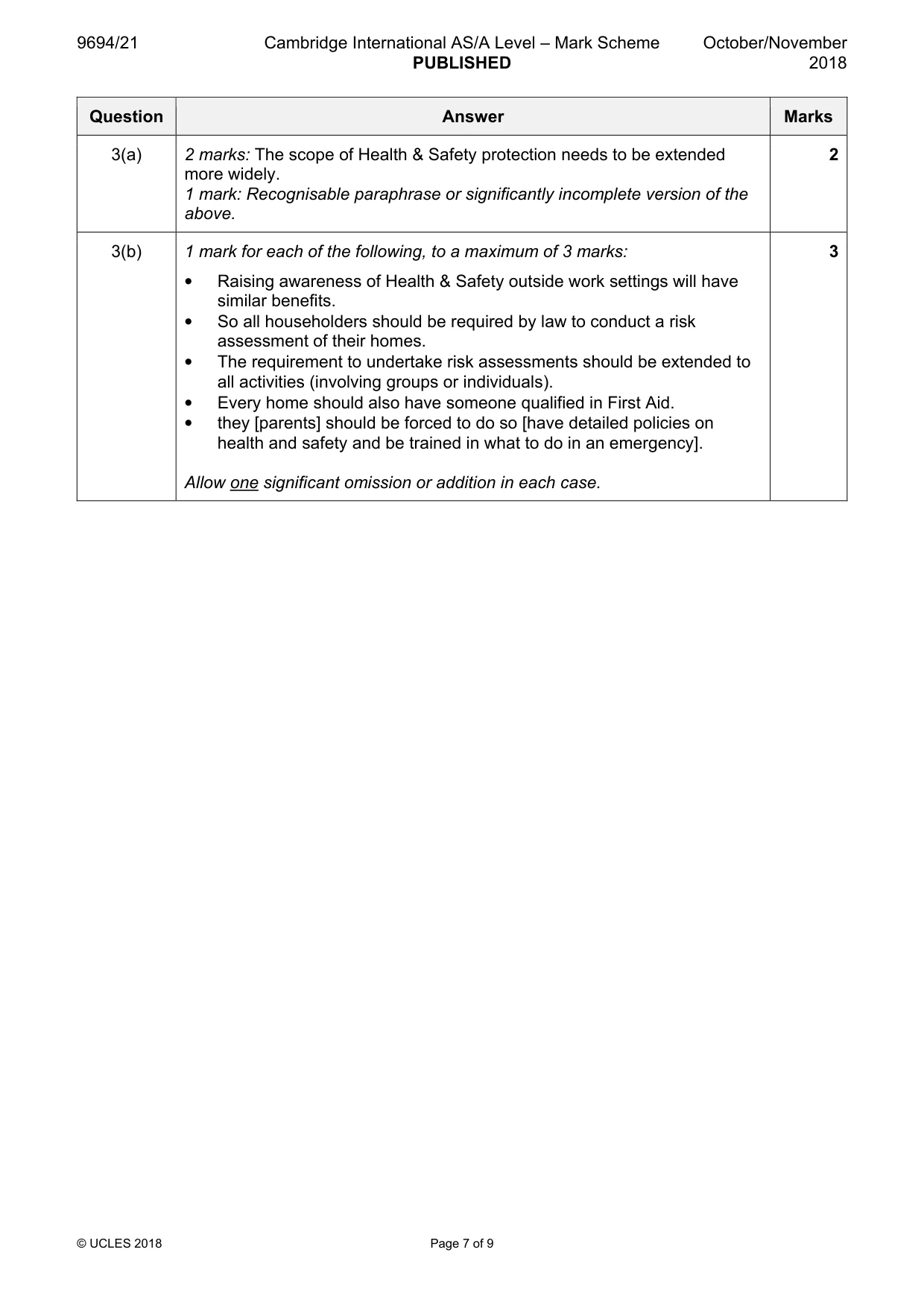 Mark scheme, page 7 of 9