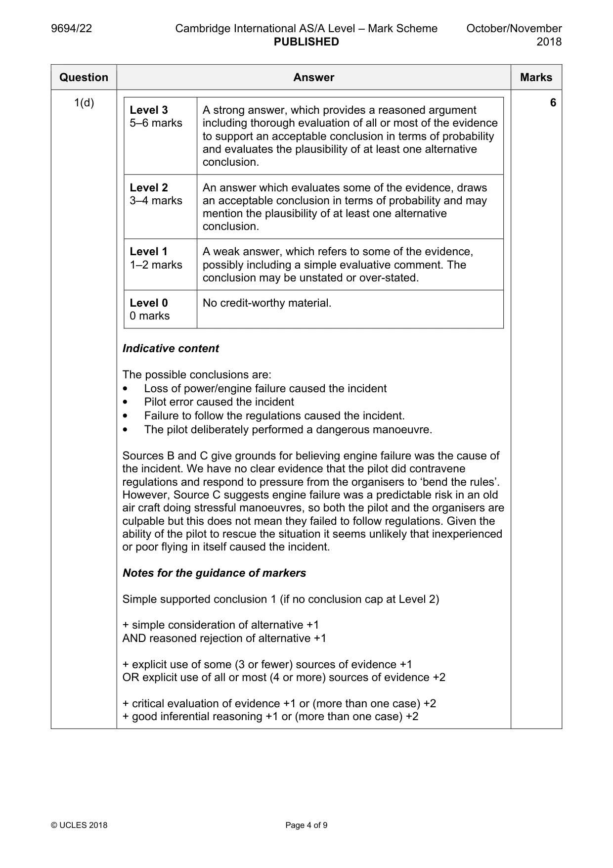 Mark scheme, page 4 of 9