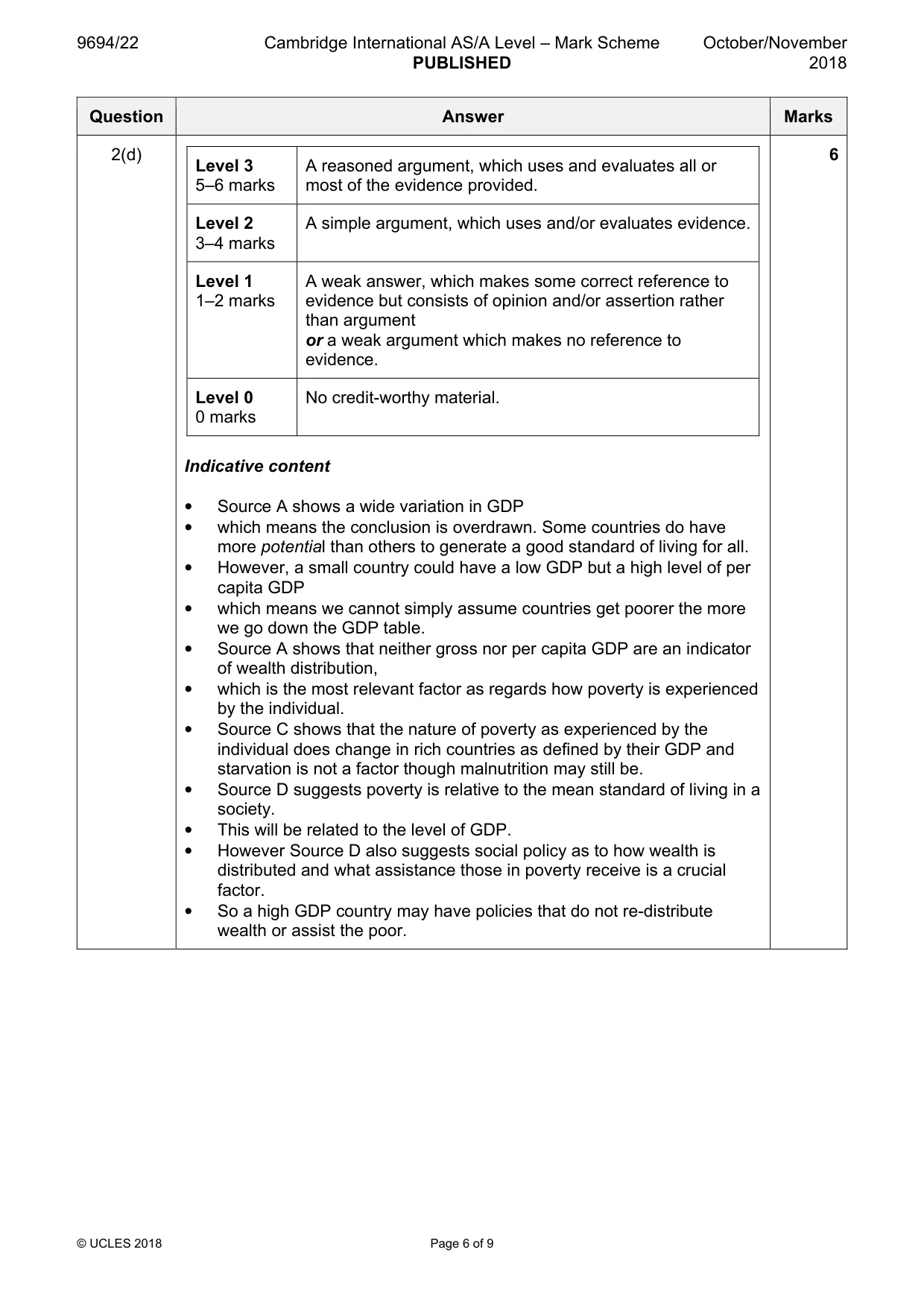 Mark scheme, page 6 of 9