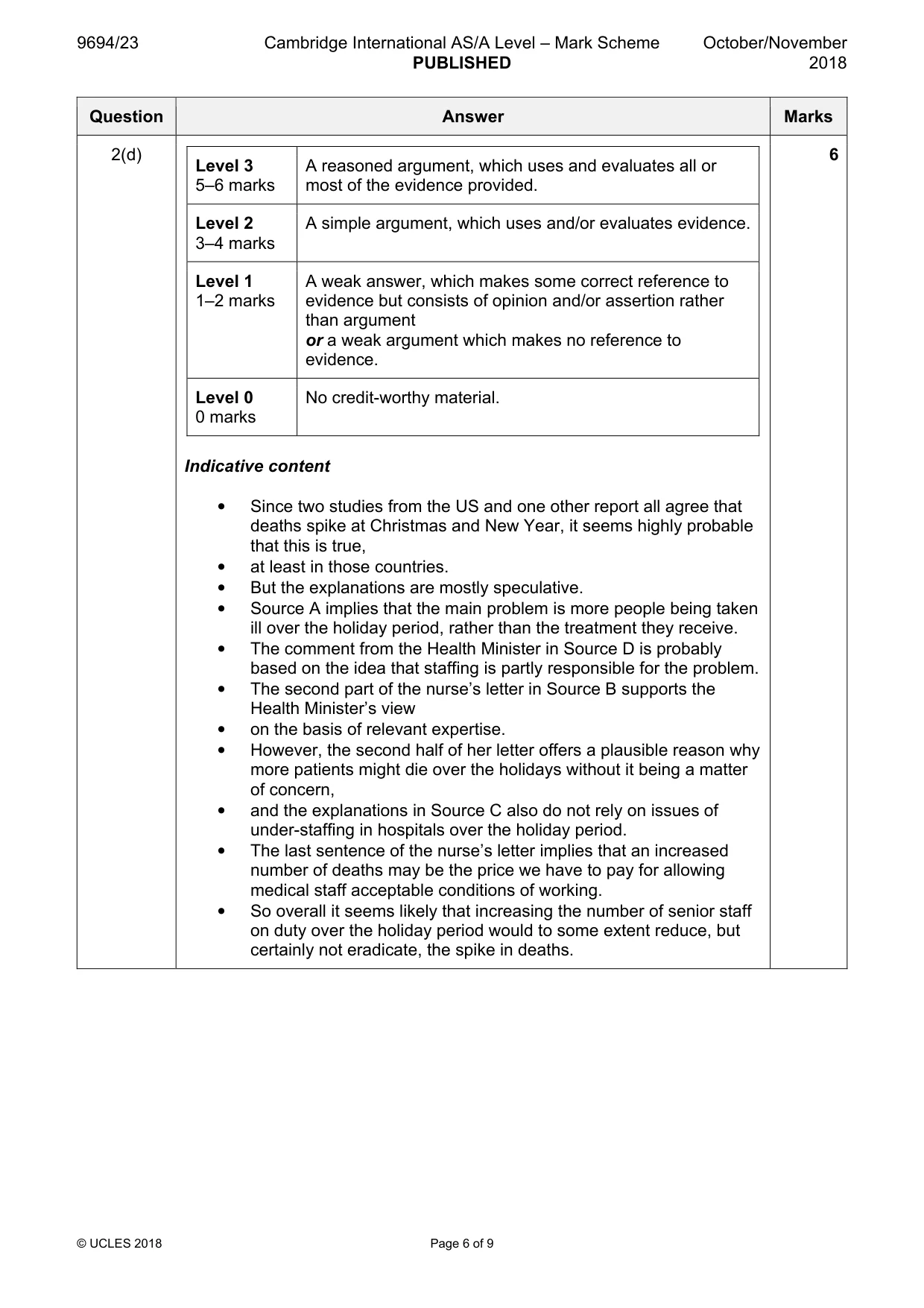 Mark scheme, page 6 of 9