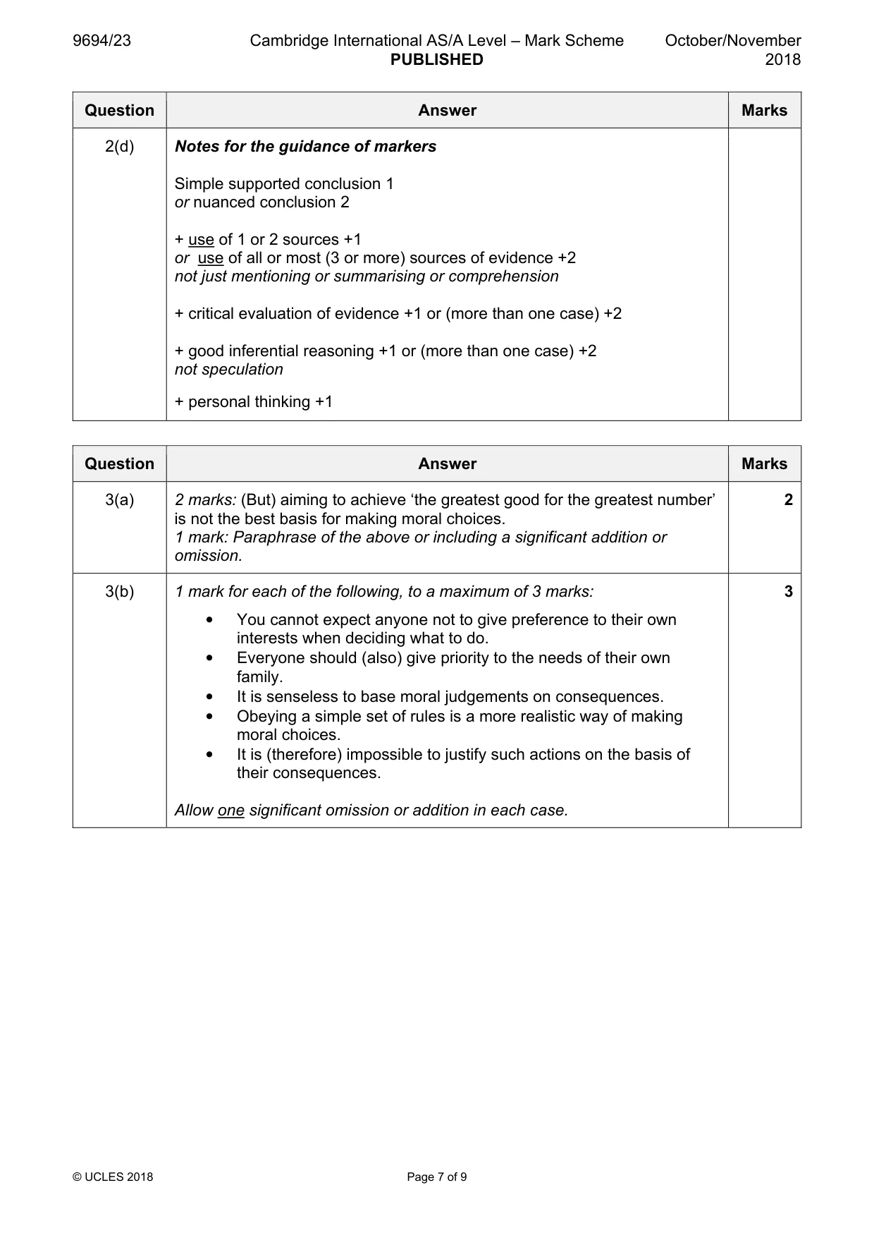 Mark scheme, page 7 of 9