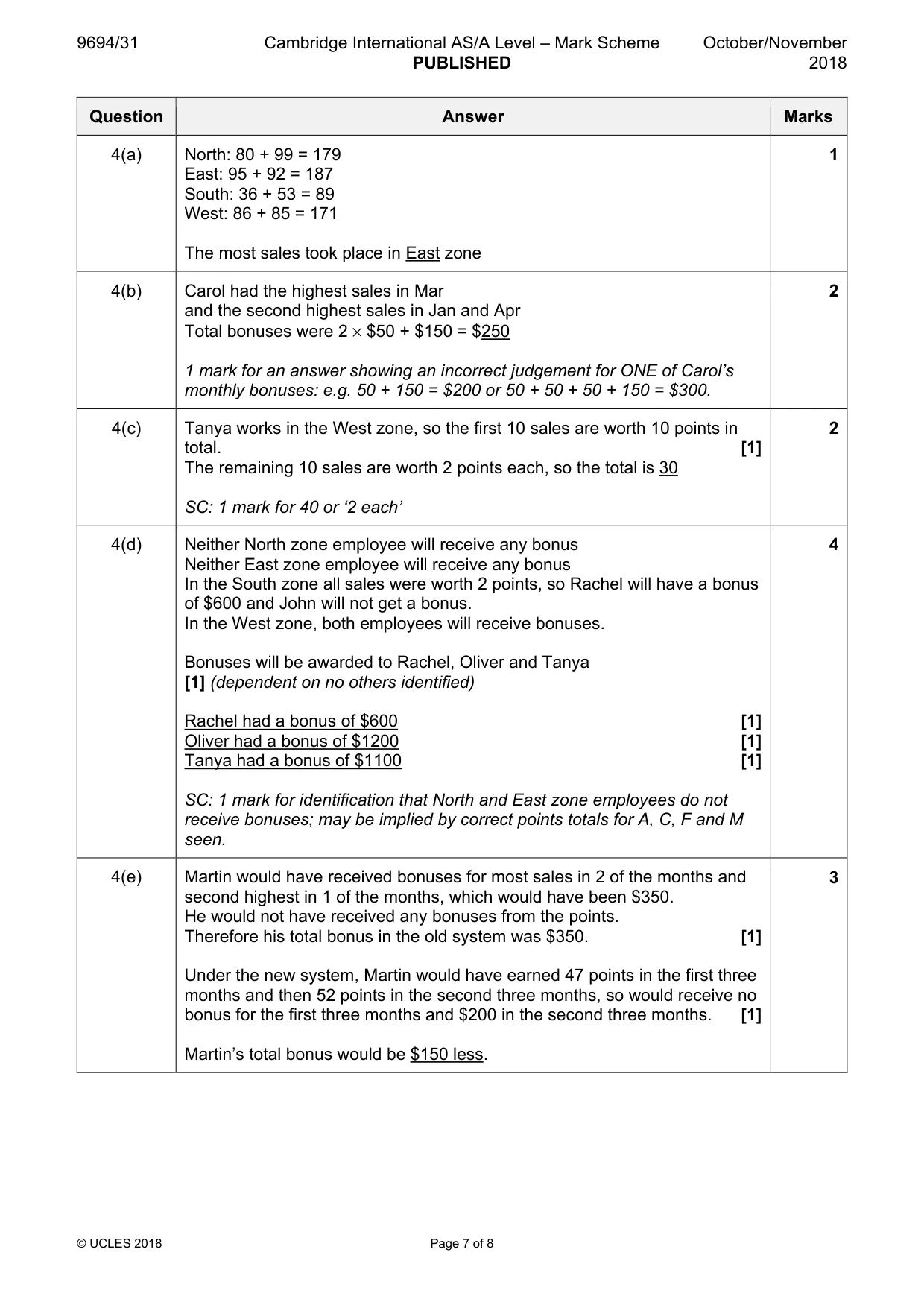 Mark scheme, page 7 of 8