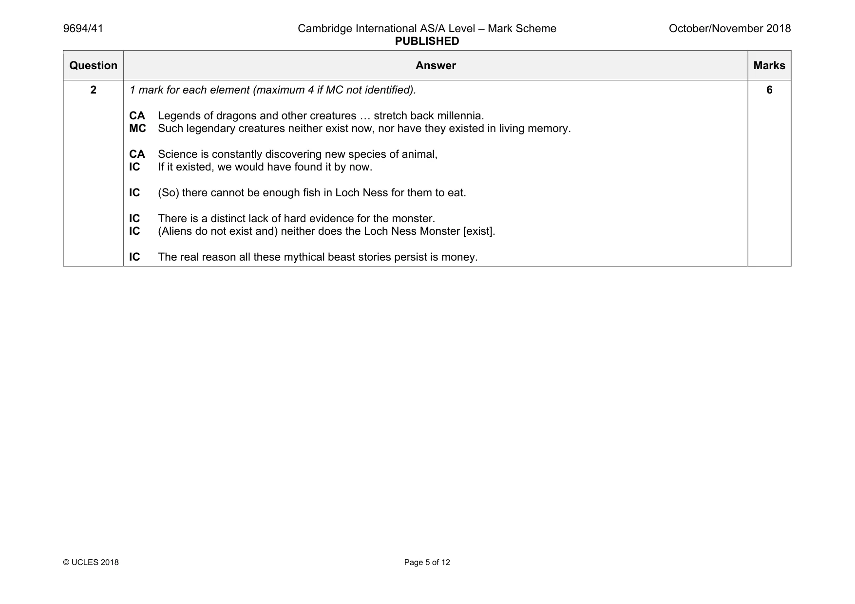 Mark scheme, page 5 of 12