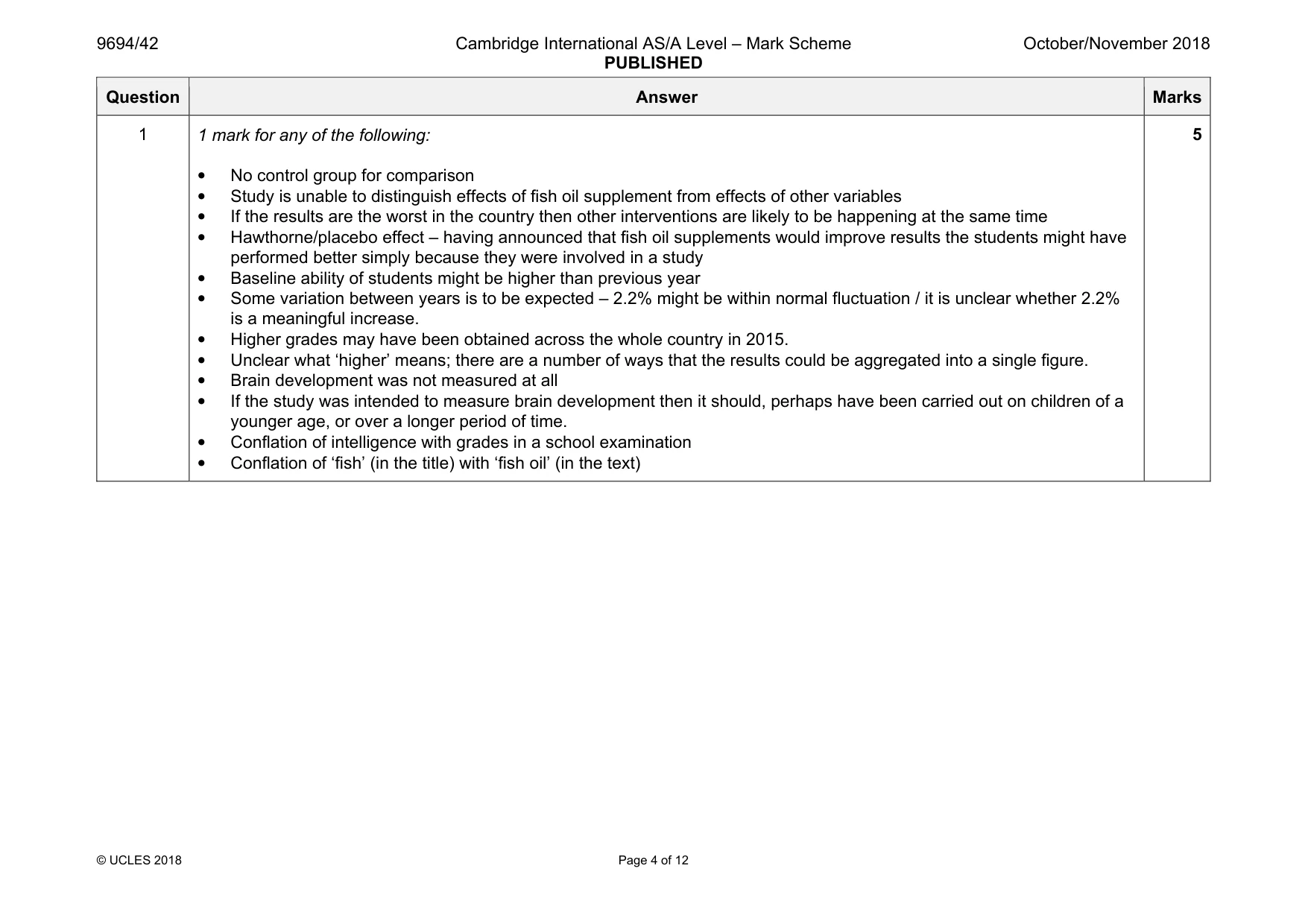 Mark scheme, page 4 of 12