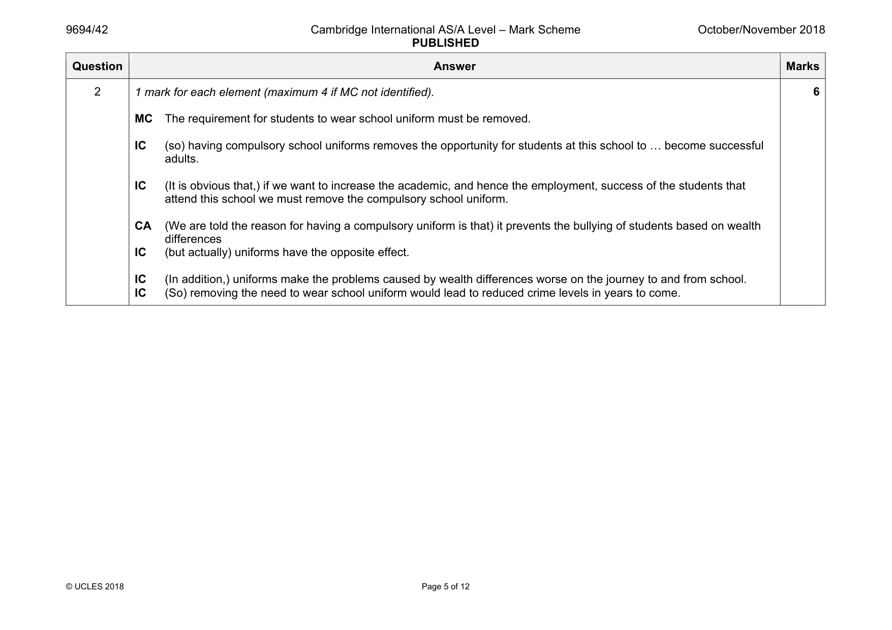 Mark scheme, page 5 of 12