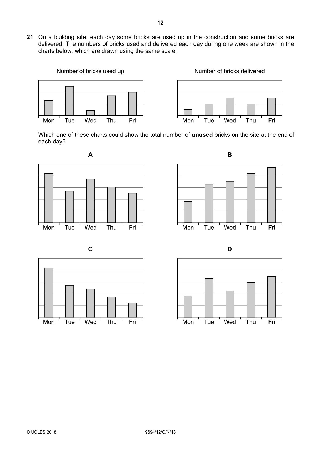 Cambridge A Level Thinking Skills 9694 2018 Oct/Nov Paper 1 · Variant 2 question paper, page 12 of 16