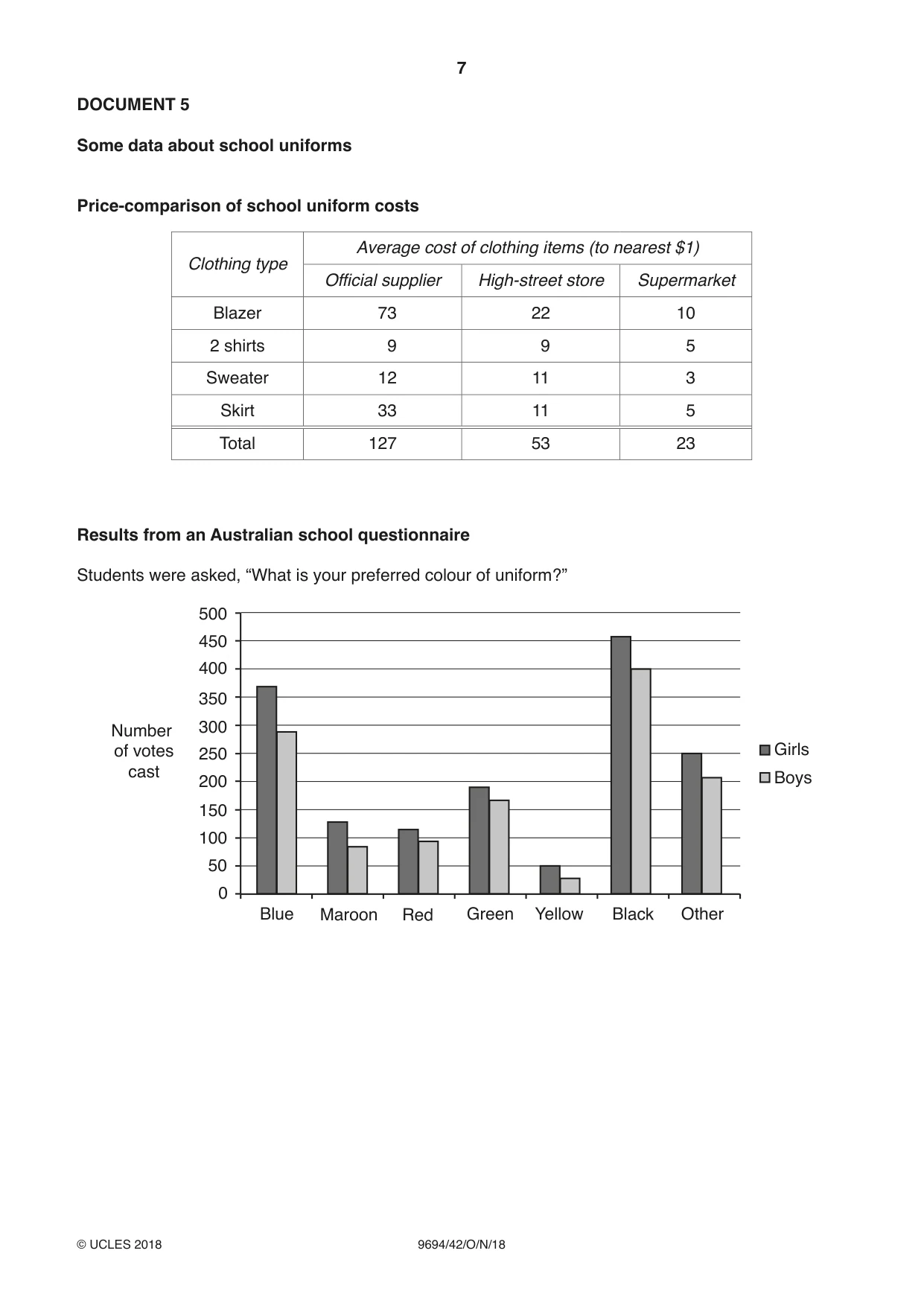 Cambridge A Level Thinking Skills 9694 2018 Oct/Nov Paper 4 · Variant 2 question paper, page 7 of 8