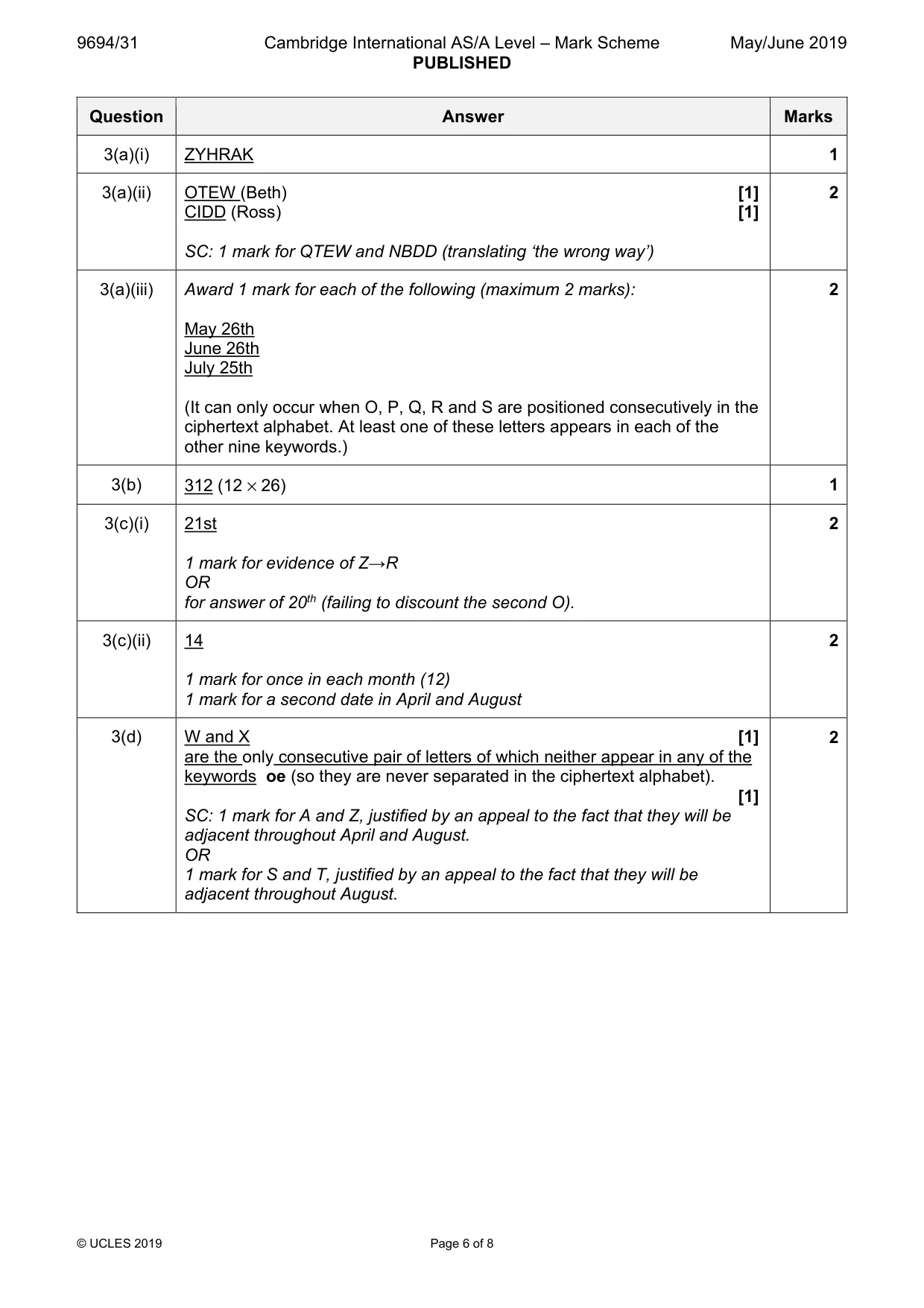 Mark scheme, page 6 of 8