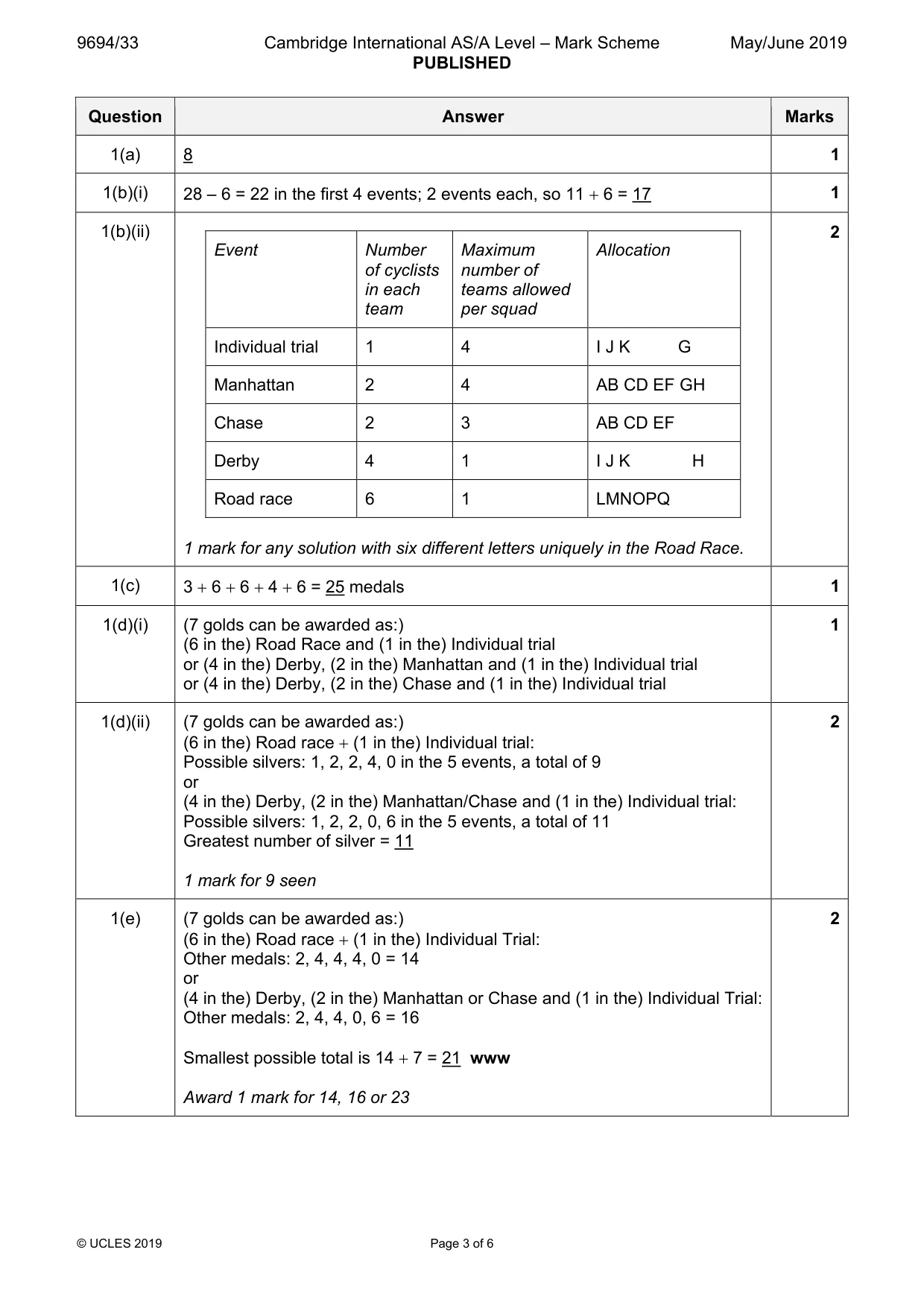 Mark scheme, page 3 of 6