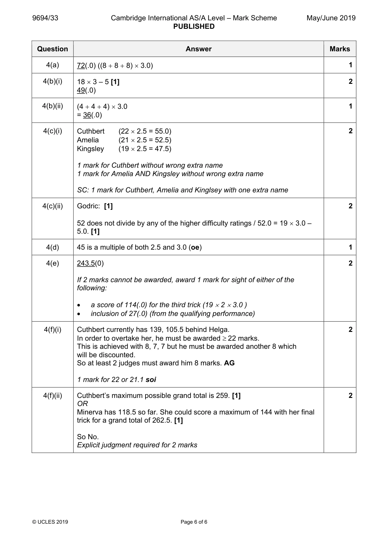 Mark scheme, page 6 of 6