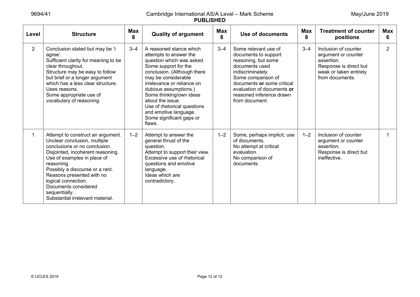 Mark scheme, page 12 of 12