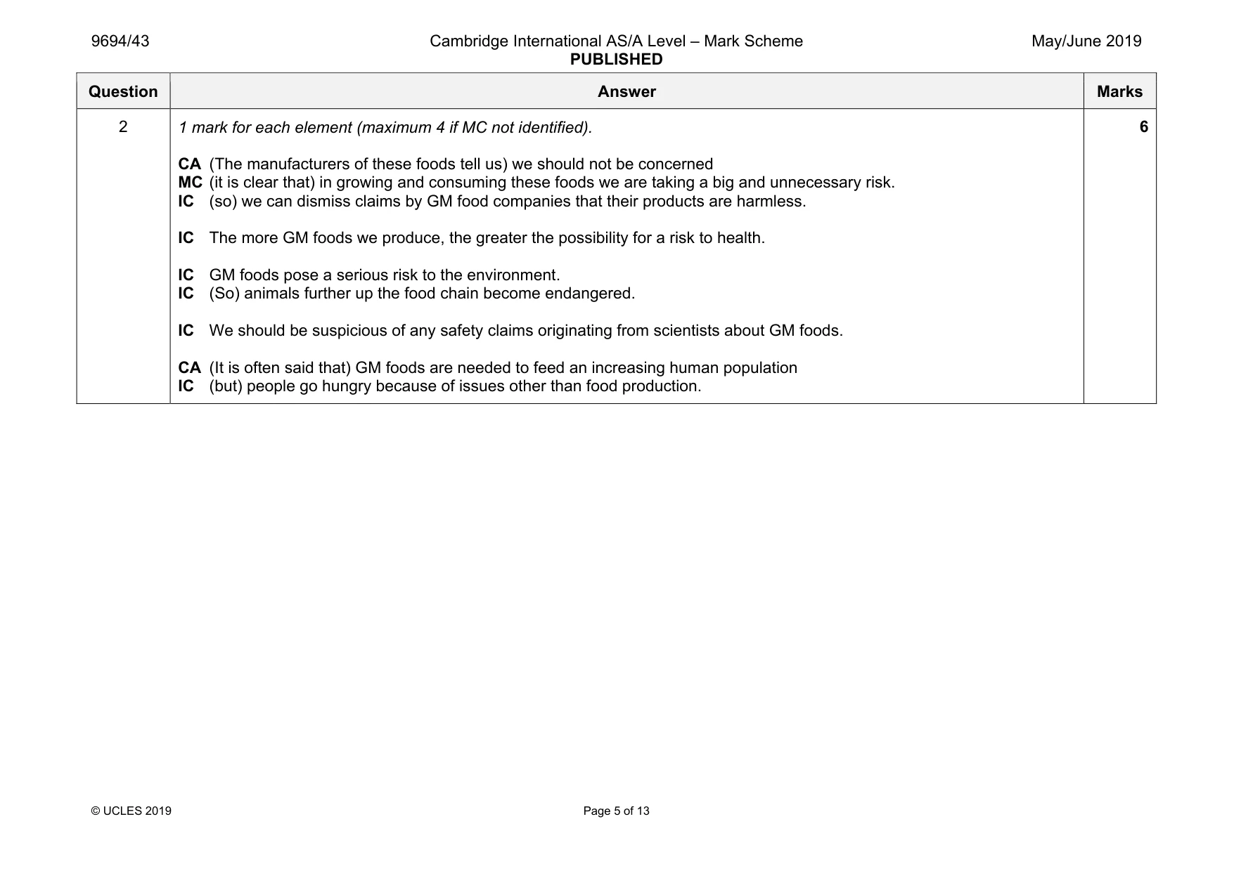 Mark scheme, page 5 of 13