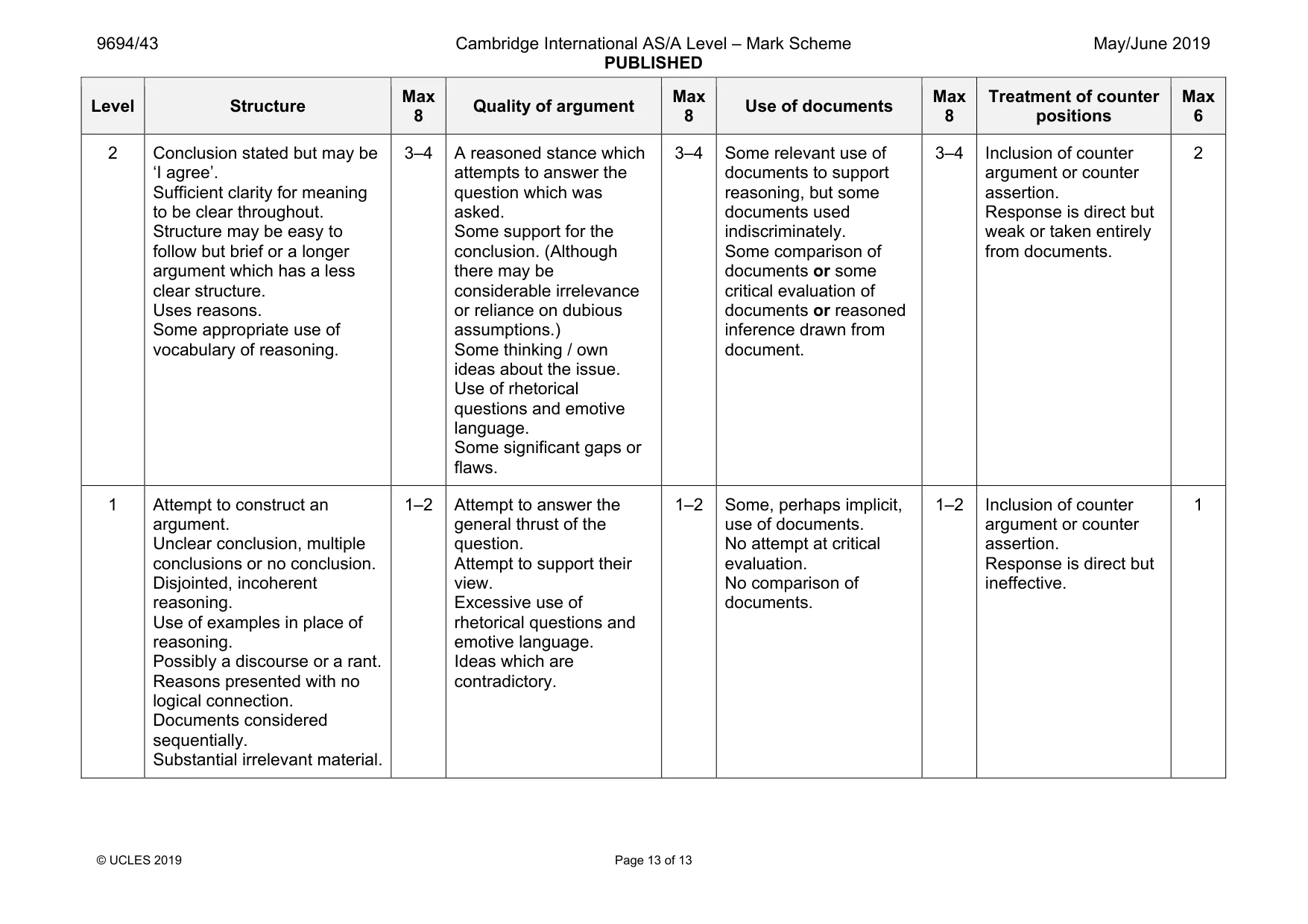 Mark scheme, page 13 of 13