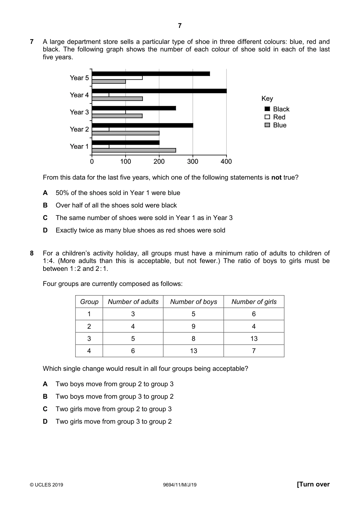 Cambridge A Level Thinking Skills 9694 2019 May/June Paper 1 · Variant 1 question paper, page 7 of 24