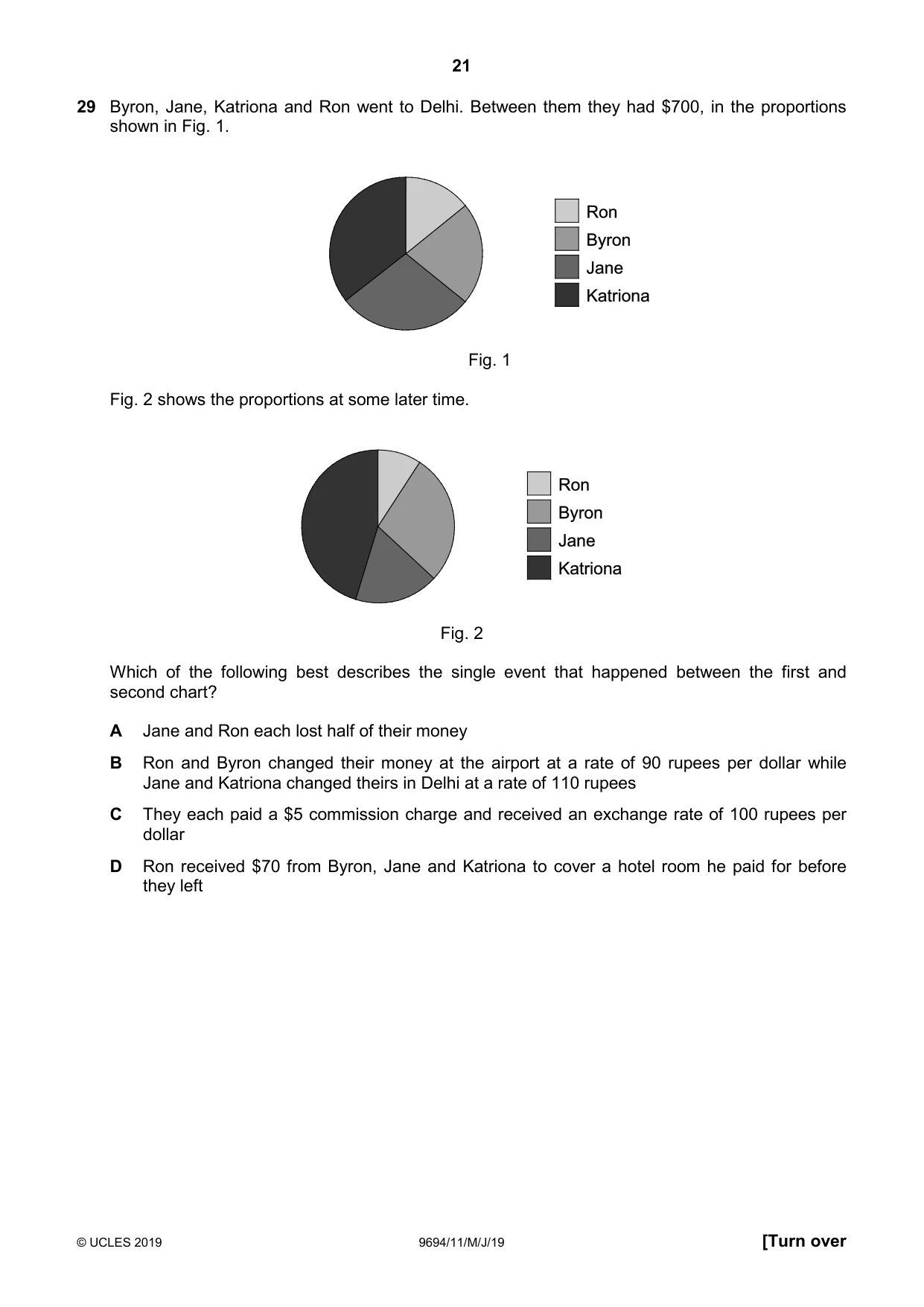 Cambridge A Level Thinking Skills 9694 2019 May/June Paper 1 · Variant 1 question paper, page 21 of 24