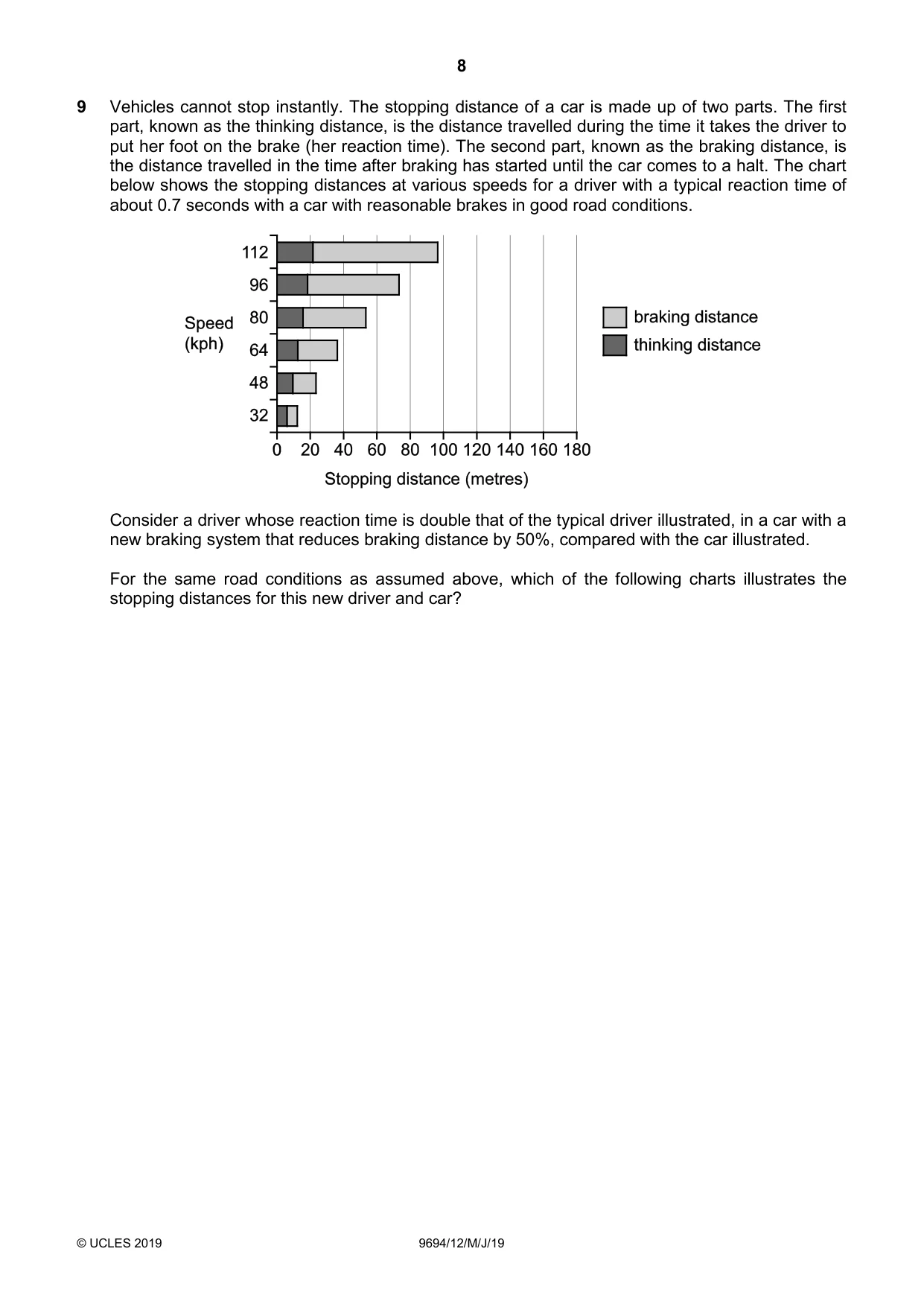 Cambridge A Level Thinking Skills 9694 2019 May/June Paper 1 · Variant 2 question paper, page 8 of 24