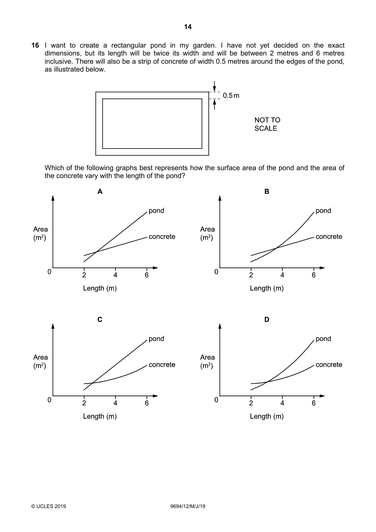 Cambridge A Level Thinking Skills 9694 2019 May/June Paper 1 · Variant 2 question paper, page 14 of 24