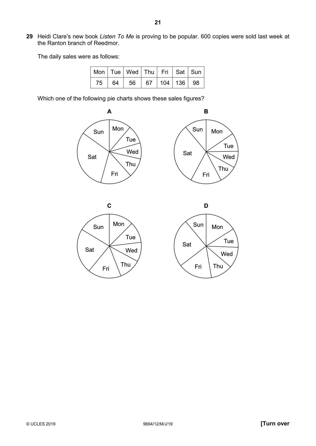Cambridge A Level Thinking Skills 9694 2019 May/June Paper 1 · Variant 2 question paper, page 21 of 24