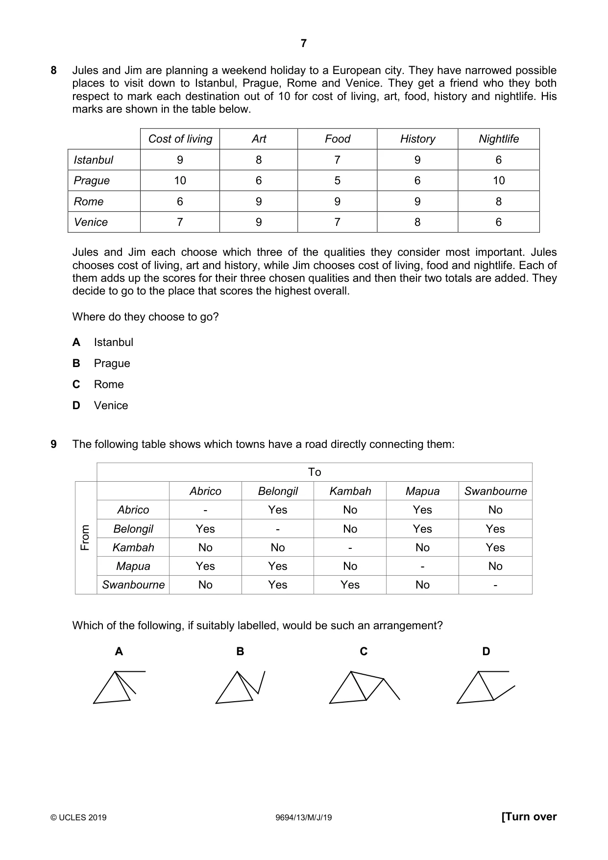 Cambridge A Level Thinking Skills 9694 2019 May/June Paper 1 · Variant 3 question paper, page 7 of 20