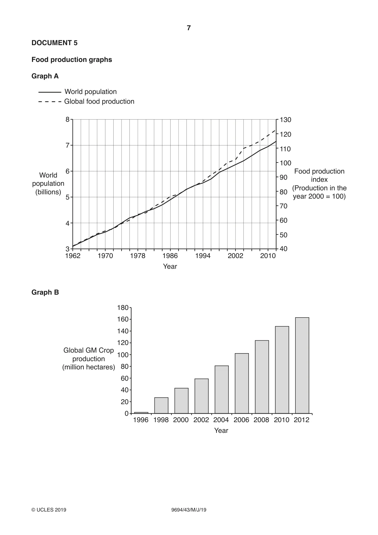 Cambridge A Level Thinking Skills 9694 2019 May/June Paper 4 · Variant 3 question paper, page 7 of 8
