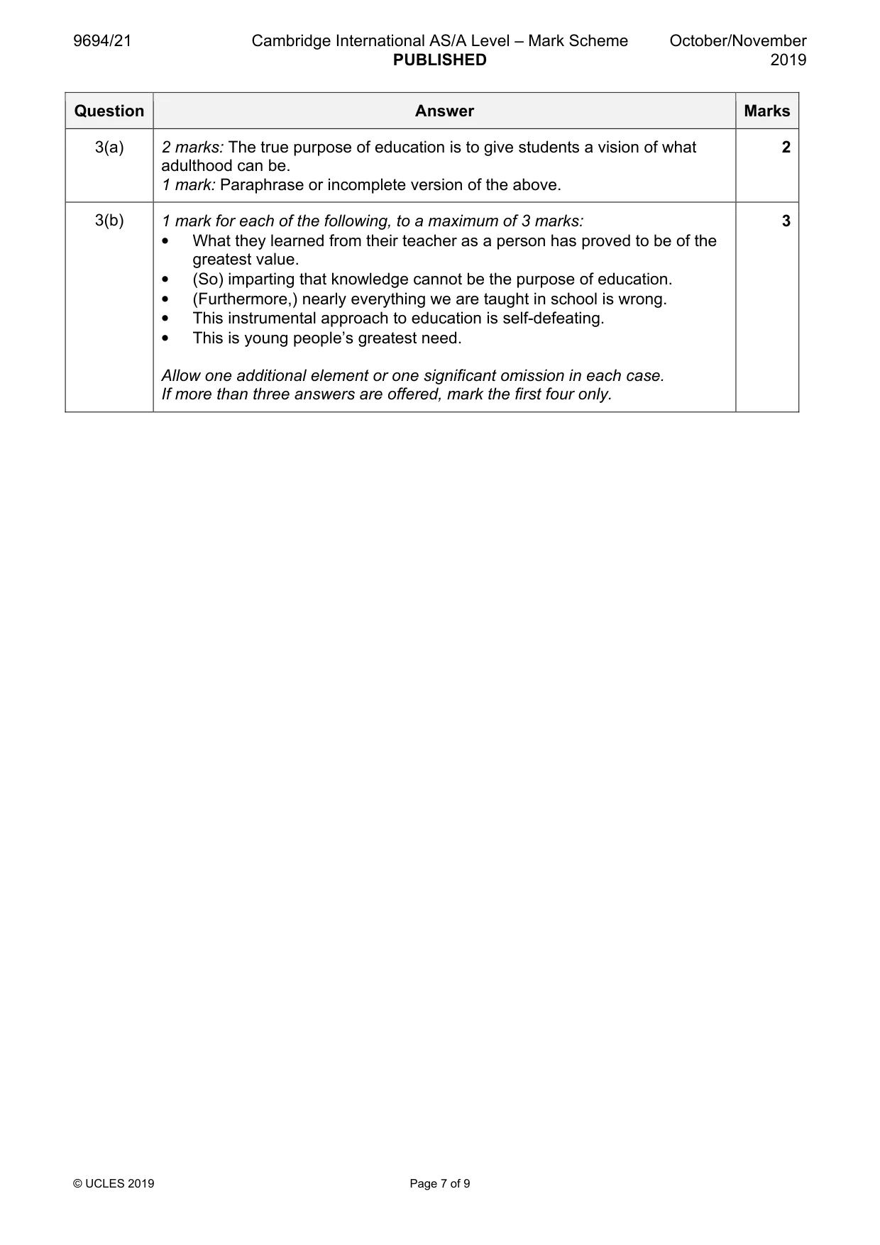 Mark scheme, page 7 of 9