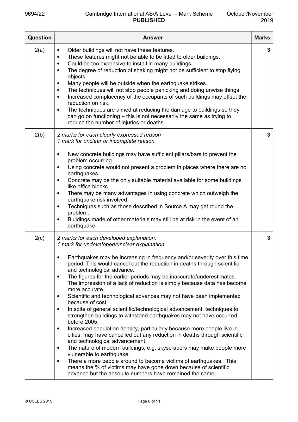 Mark scheme, page 6 of 11