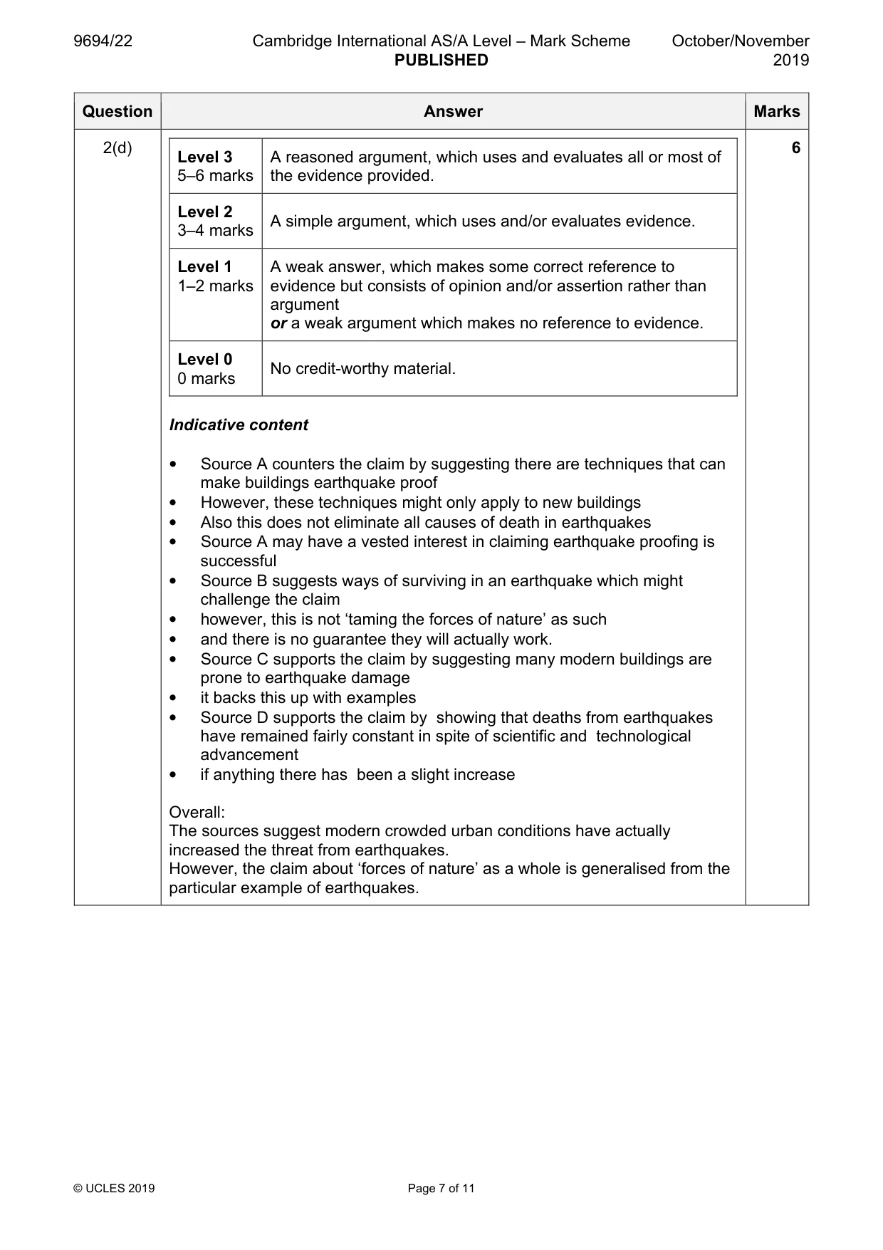 Mark scheme, page 7 of 11