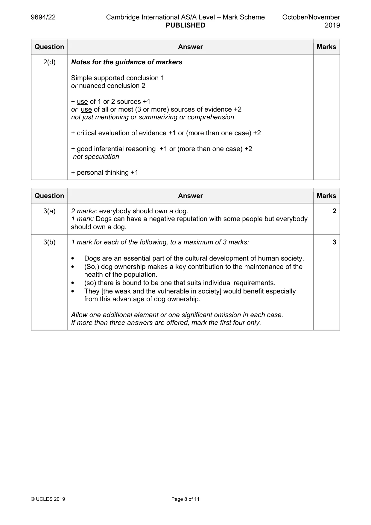 Mark scheme, page 8 of 11