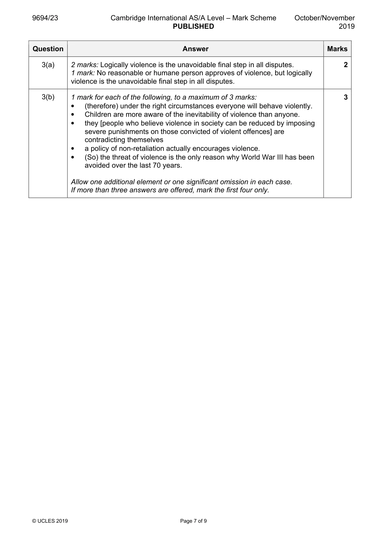 Mark scheme, page 7 of 9