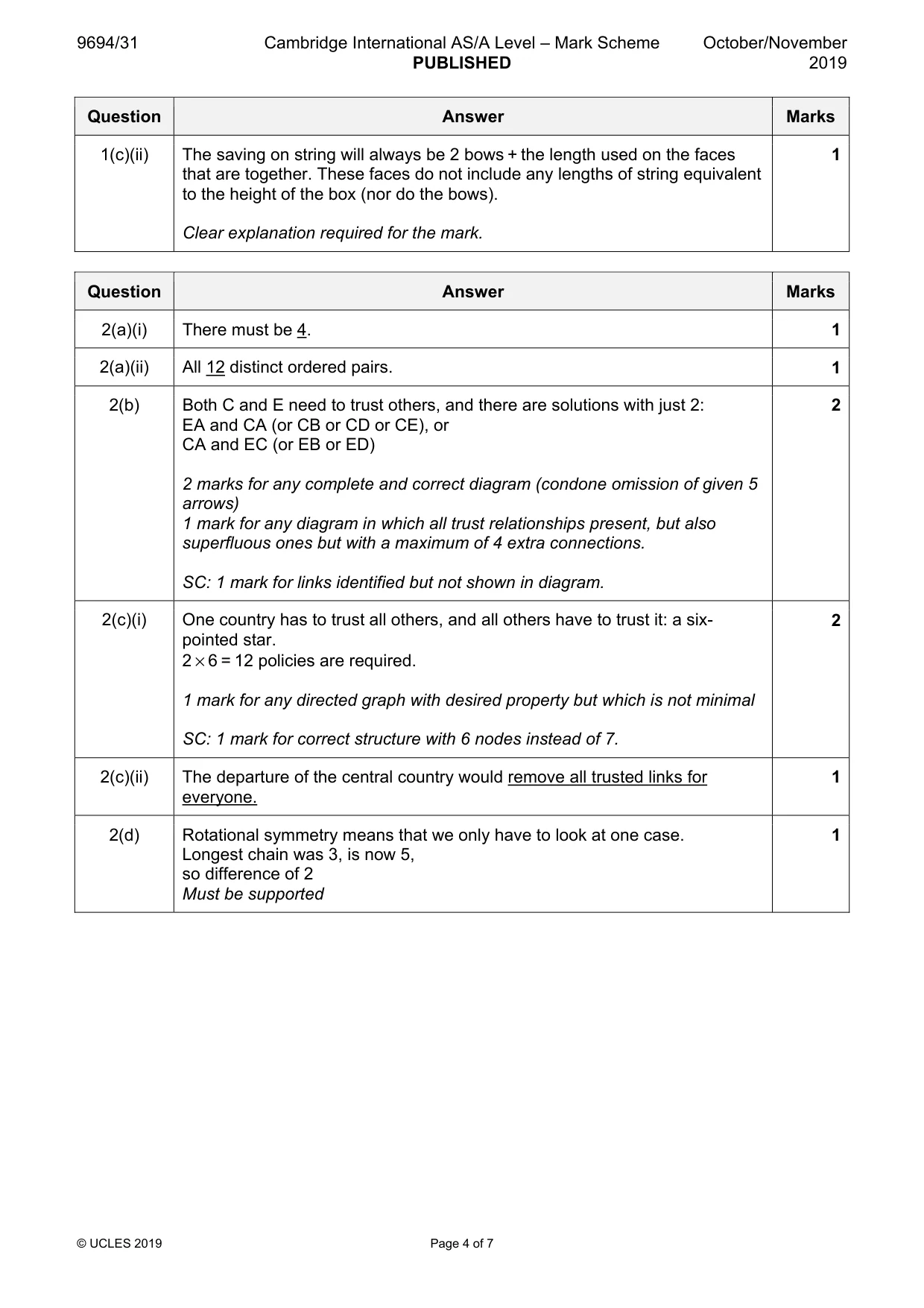 Mark scheme, page 4 of 7