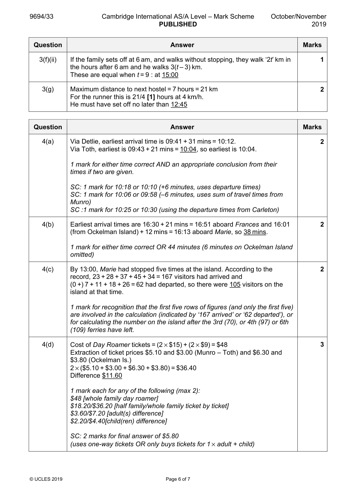 Mark scheme, page 6 of 7