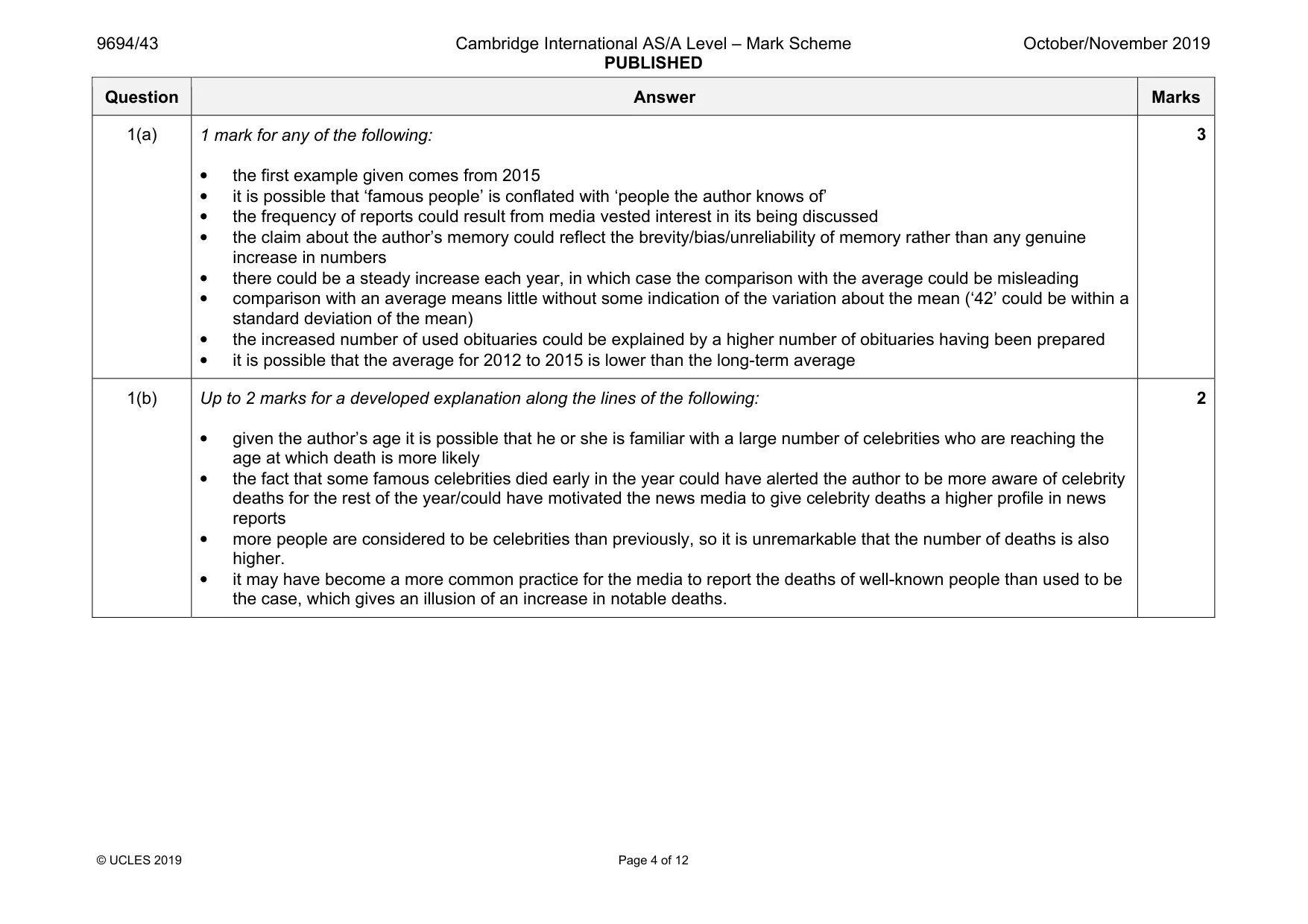 Mark scheme, page 4 of 12