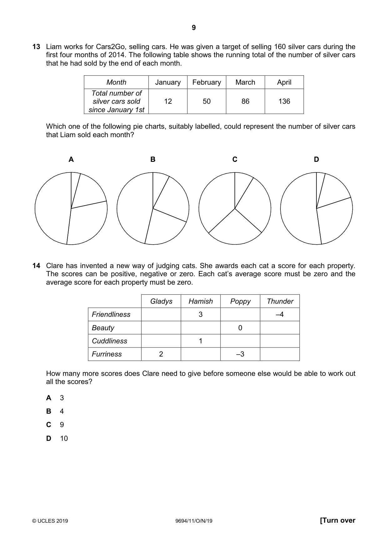 Cambridge A Level Thinking Skills 9694 2019 Oct/Nov Paper 1 · Variant 1 question paper, page 9 of 20