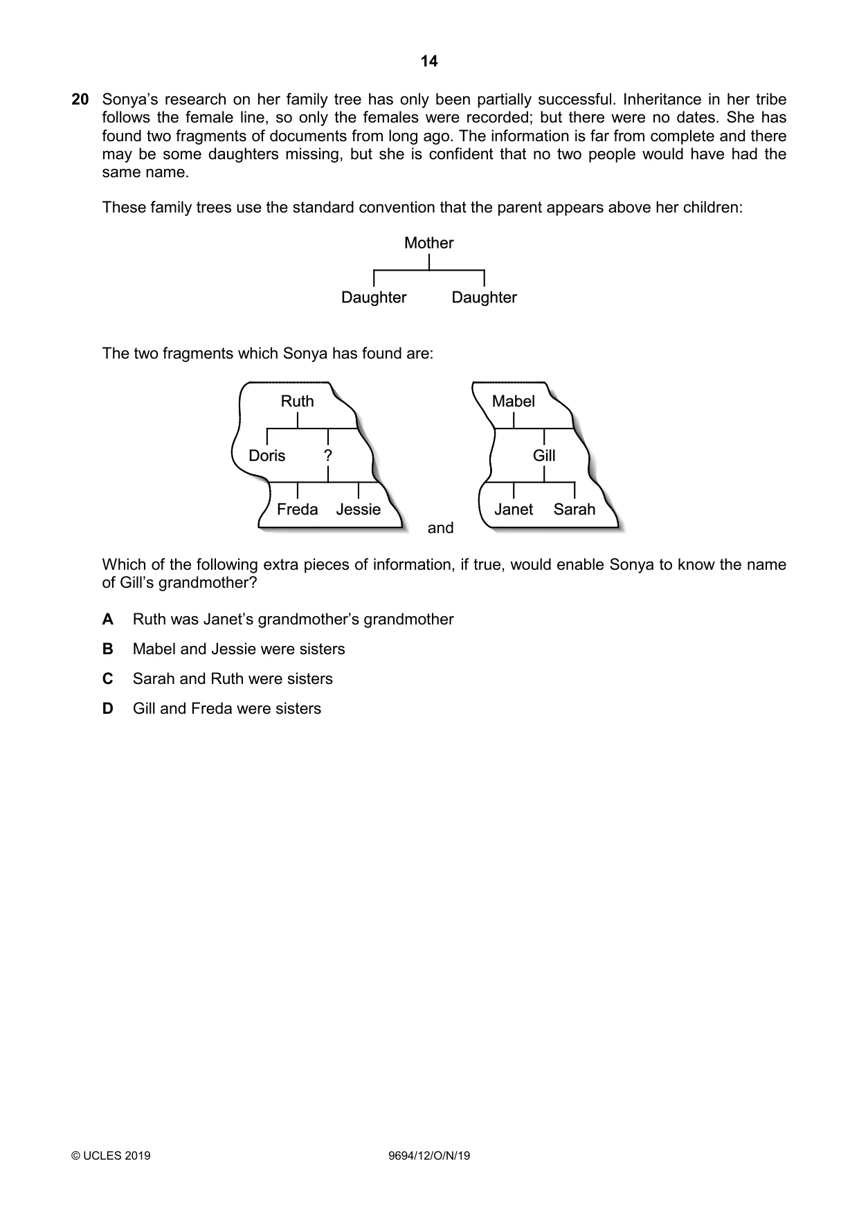 Cambridge A Level Thinking Skills 9694 2019 Oct/Nov Paper 1 · Variant 2 question paper, page 14 of 20