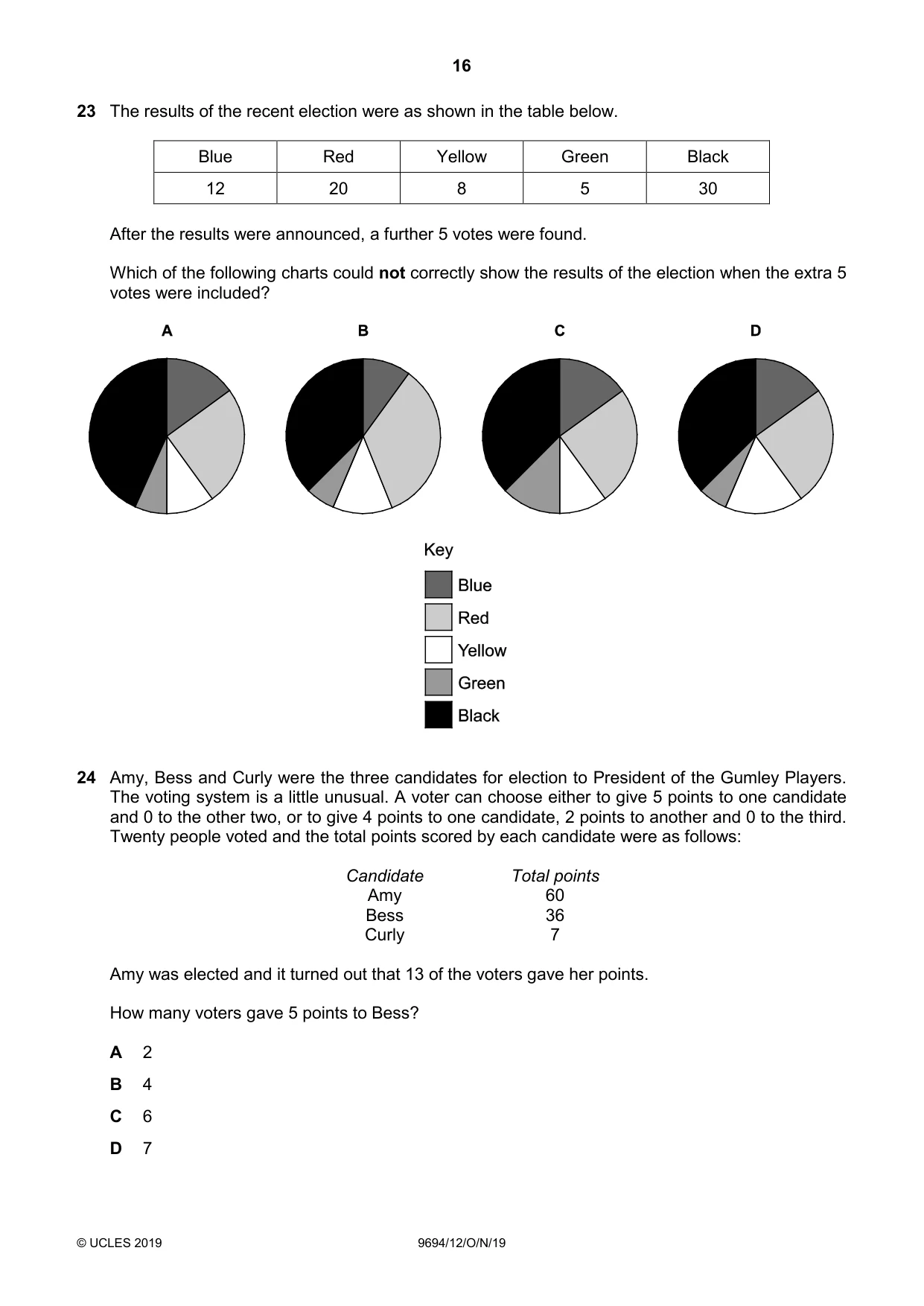 Cambridge A Level Thinking Skills 9694 2019 Oct/Nov Paper 1 · Variant 2 question paper, page 16 of 20