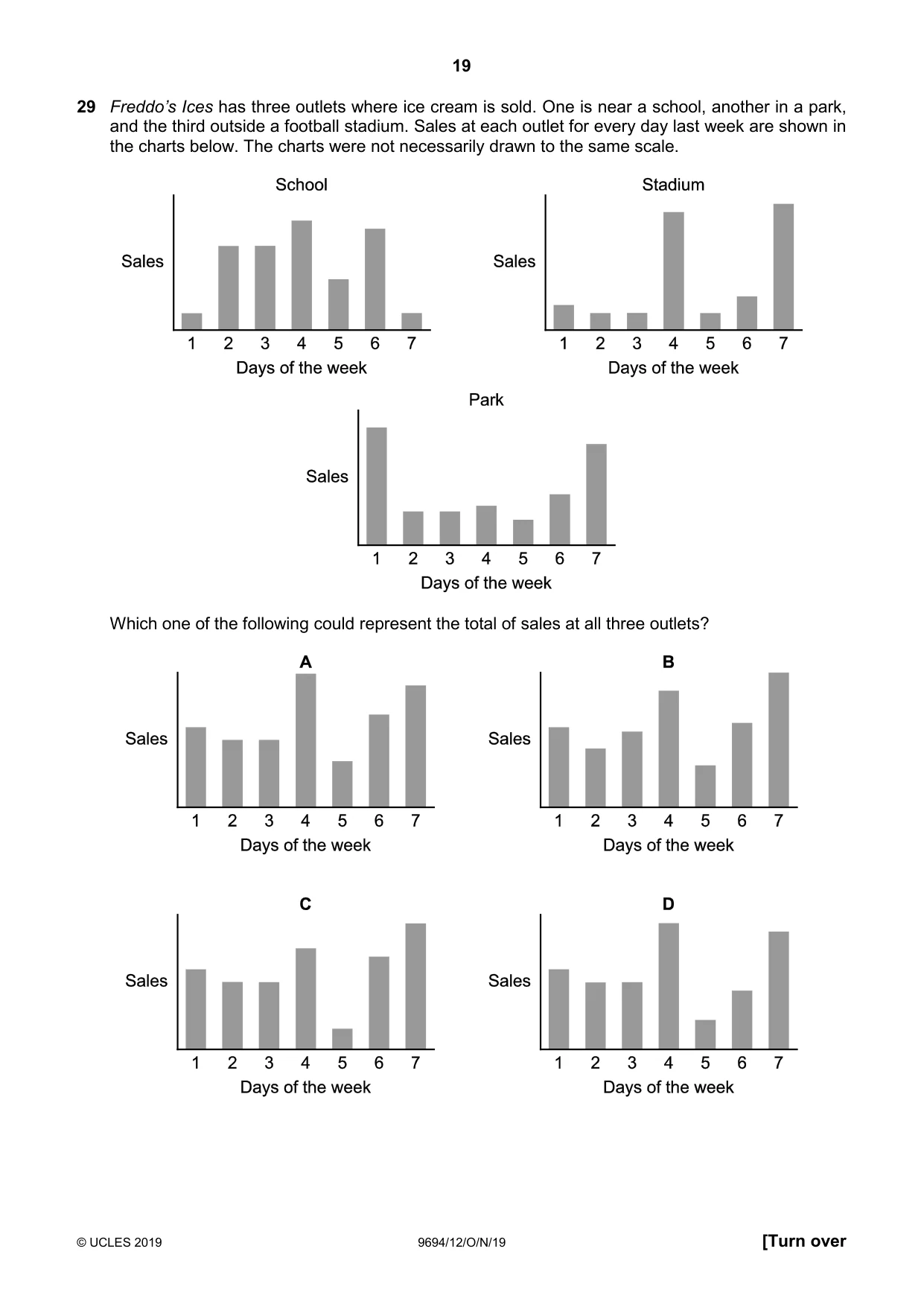 Cambridge A Level Thinking Skills 9694 2019 Oct/Nov Paper 1 · Variant 2 question paper, page 19 of 20