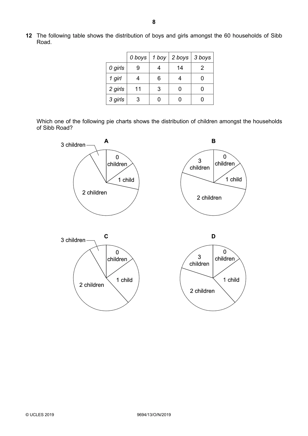 Cambridge A Level Thinking Skills 9694 2019 Oct/Nov Paper 1 · Variant 3 question paper, page 8 of 20