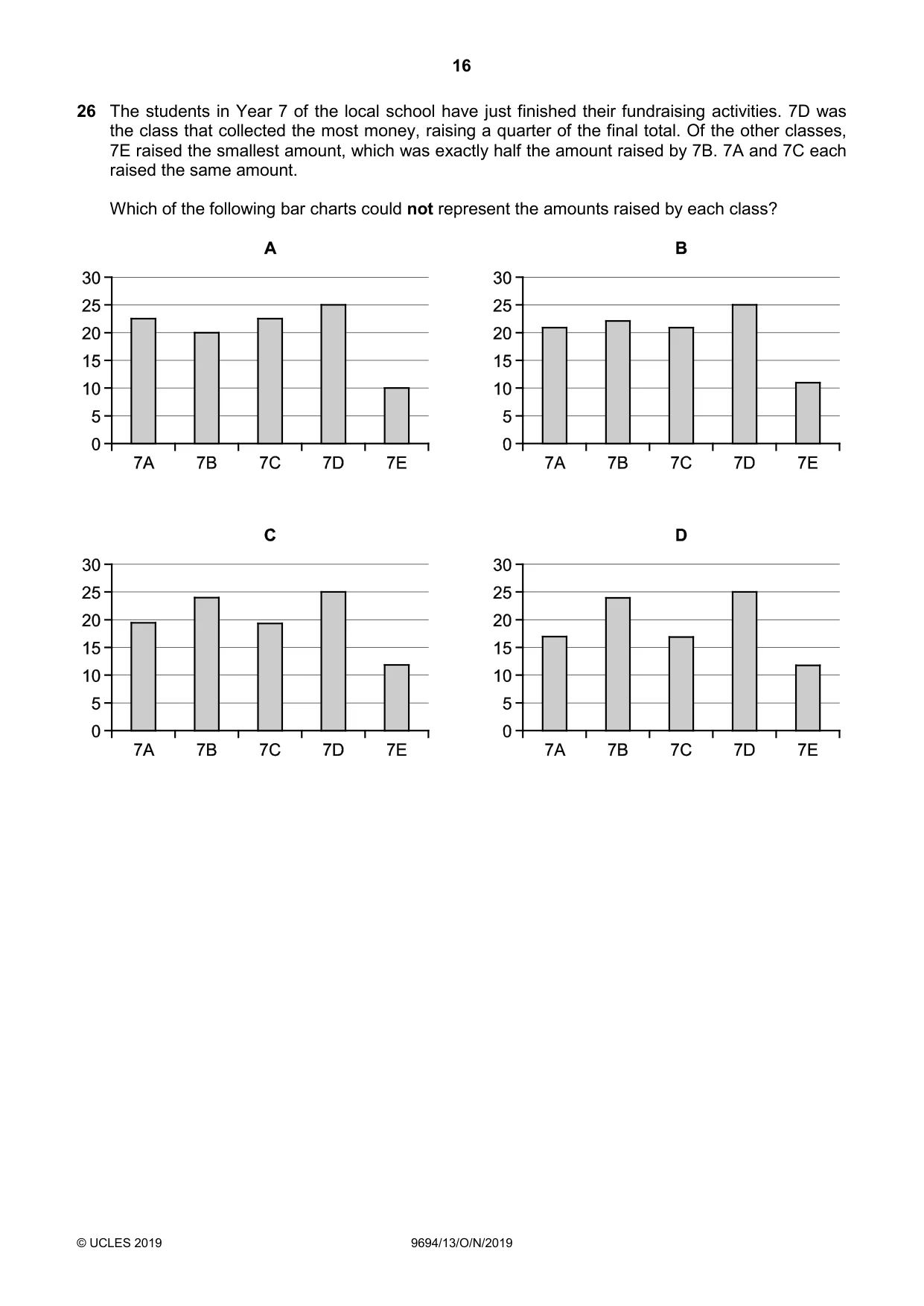 Cambridge A Level Thinking Skills 9694 2019 Oct/Nov Paper 1 · Variant 3 question paper, page 16 of 20