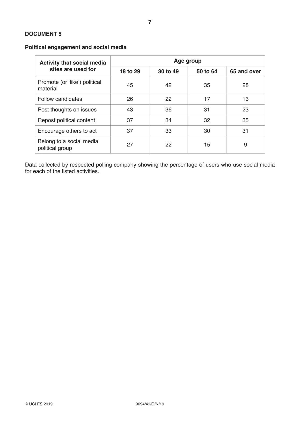 Cambridge A Level Thinking Skills 9694 2019 Oct/Nov Paper 4 · Variant 1 question paper, page 7 of 8